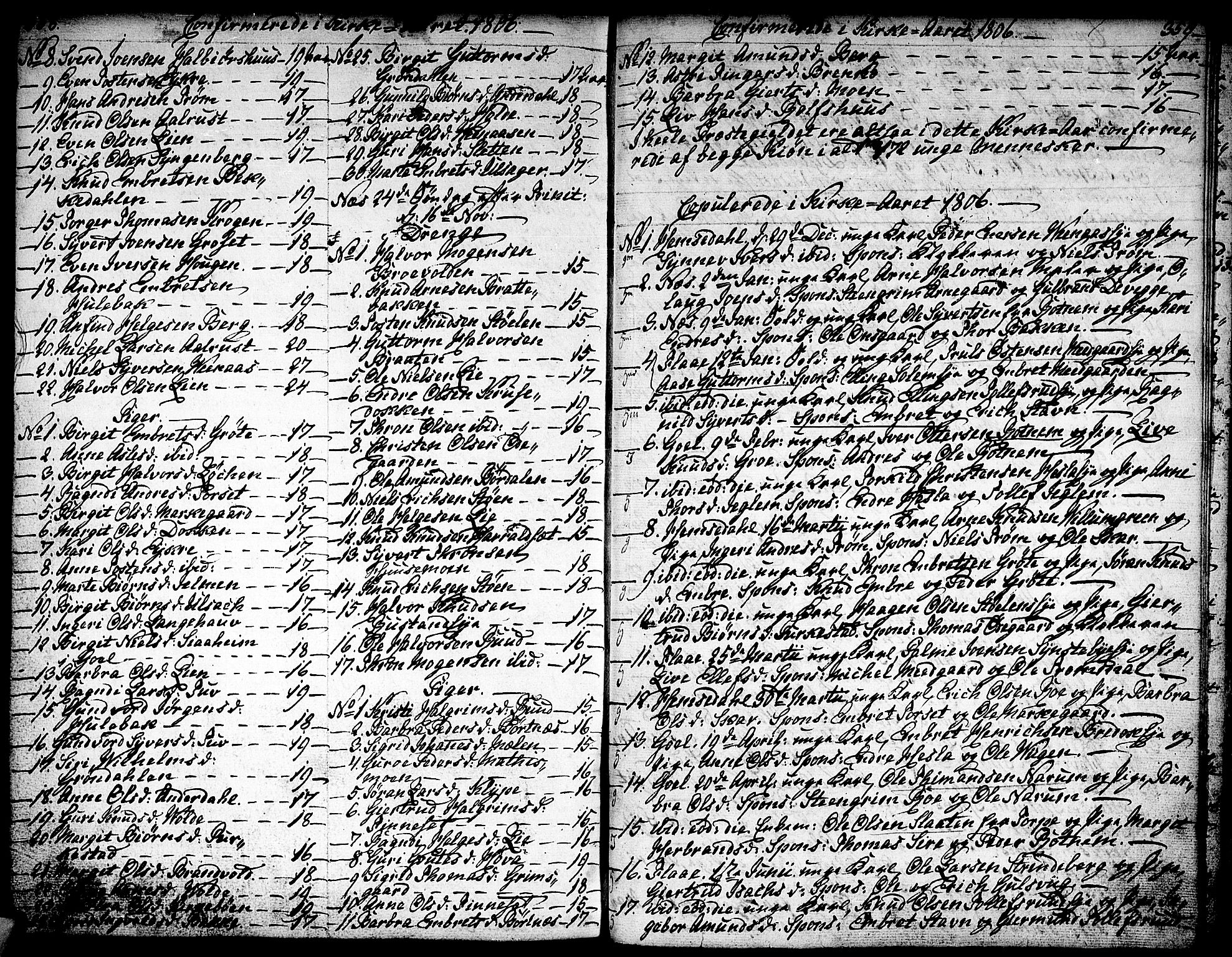 Nes kirkebøker, AV/SAKO-A-236/F/Fa/L0005: Parish register (official) no. 5, 1787-1807, p. 358-359