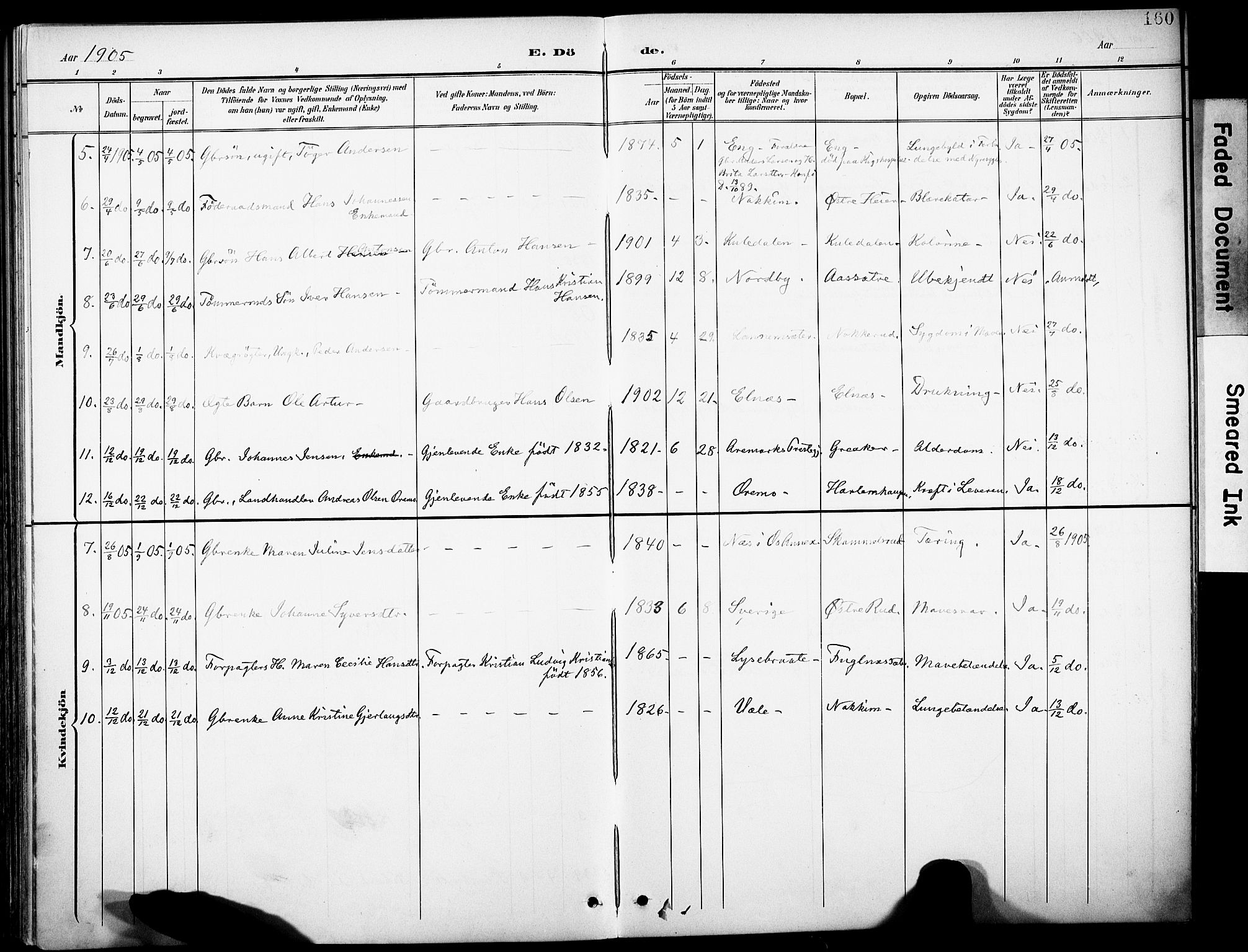 Rakkestad prestekontor Kirkebøker, AV/SAO-A-2008/F/Fb/L0002: Parish register (official) no. II 2, 1900-1920, p. 160