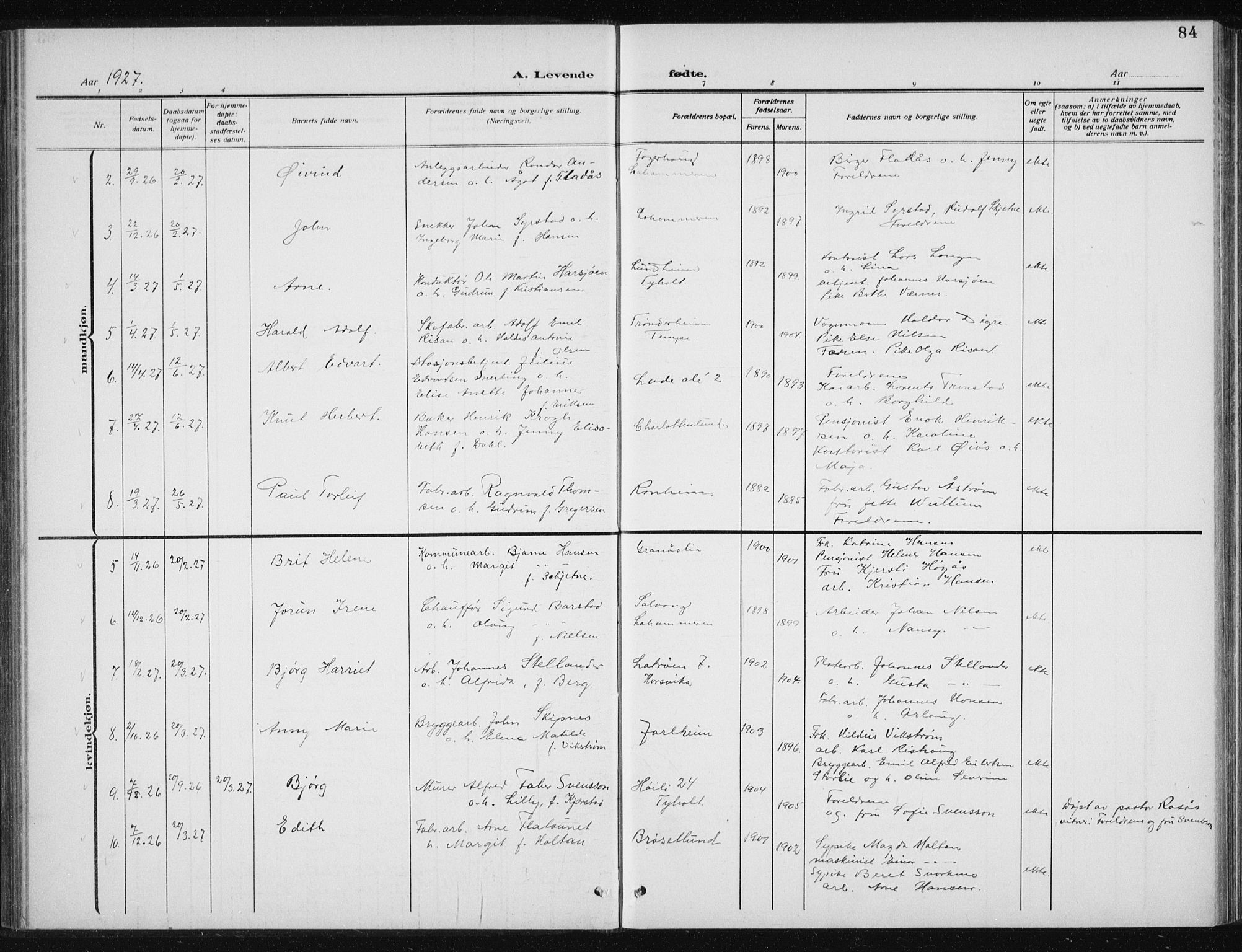 Ministerialprotokoller, klokkerbøker og fødselsregistre - Sør-Trøndelag, AV/SAT-A-1456/606/L0314: Parish register (copy) no. 606C10, 1911-1937, p. 84