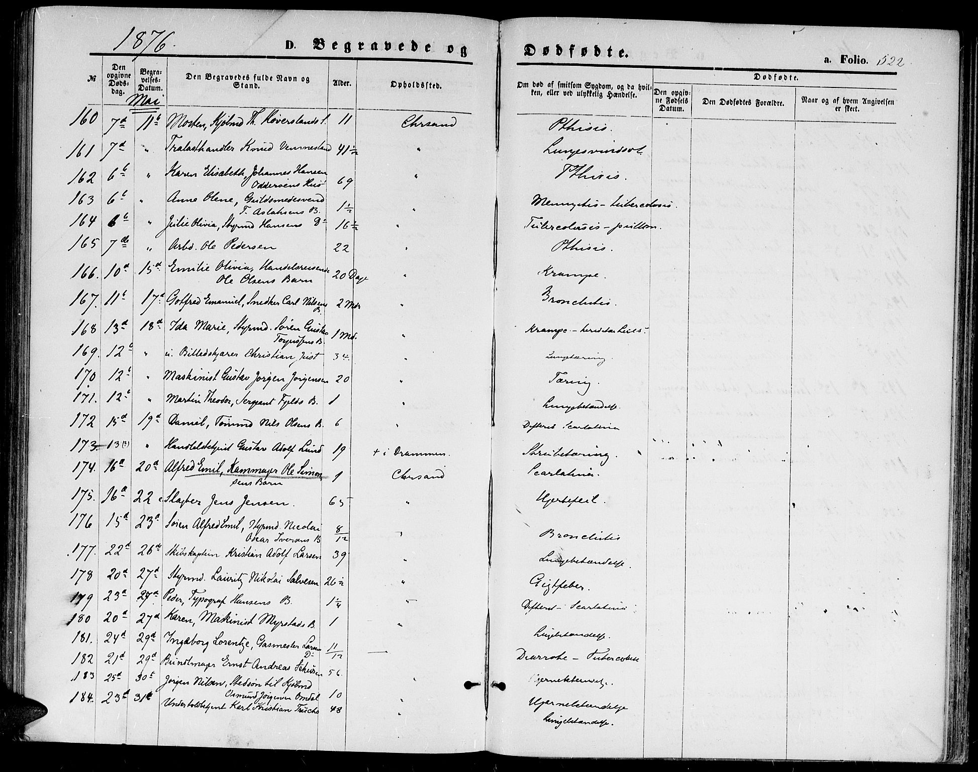 Kristiansand domprosti, SAK/1112-0006/F/Fb/L0013: Parish register (copy) no. B 13, 1871-1880, p. 522