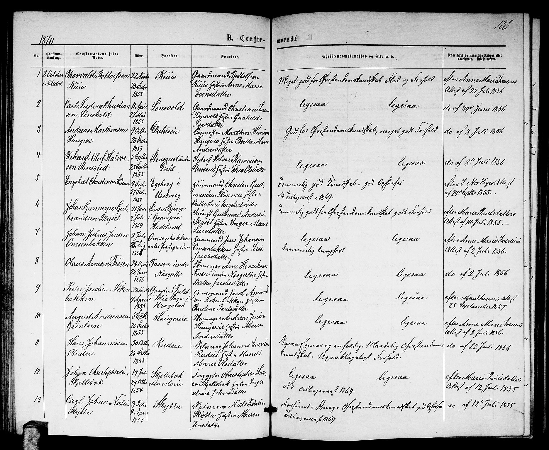 Nittedal prestekontor Kirkebøker, AV/SAO-A-10365a/G/Ga/L0001: Parish register (copy) no. I 1, 1859-1878, p. 138