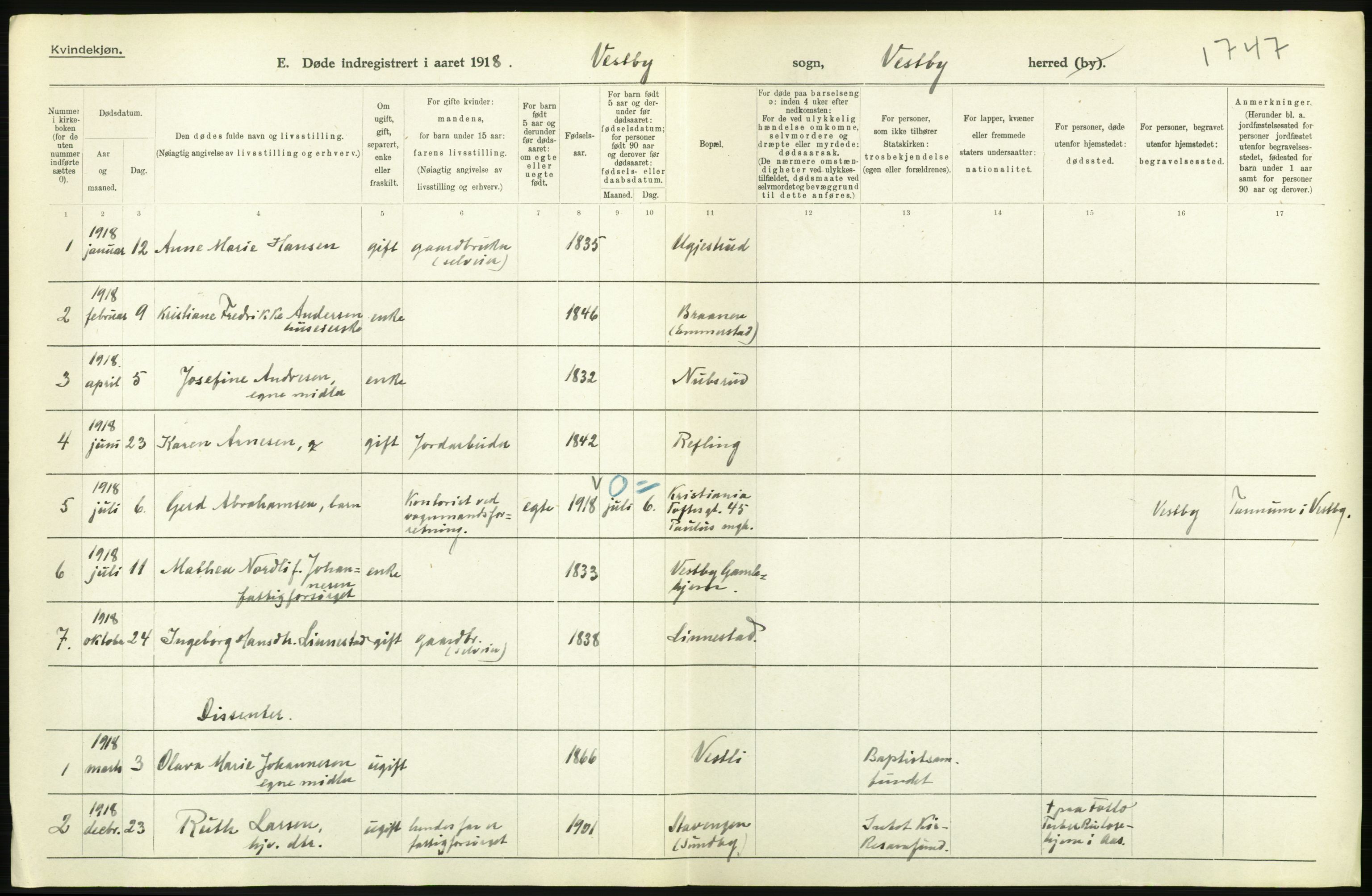 Statistisk sentralbyrå, Sosiodemografiske emner, Befolkning, AV/RA-S-2228/D/Df/Dfb/Dfbh/L0006: Akershus fylke: Døde. Bygder og byer., 1918, p. 352