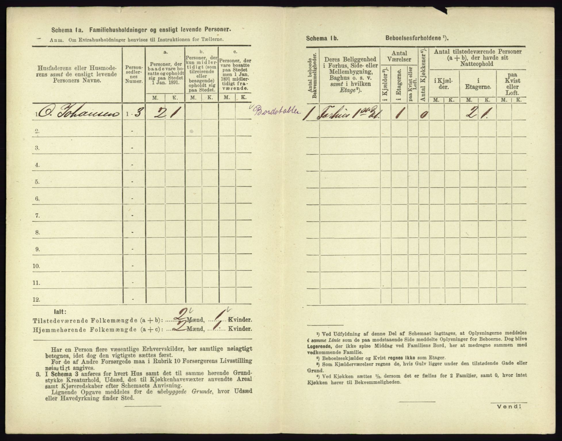 RA, 1891 census for 0602 Drammen, 1891, p. 3392