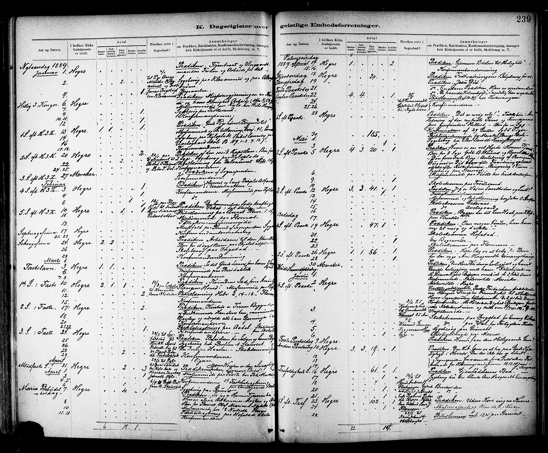 Ministerialprotokoller, klokkerbøker og fødselsregistre - Nord-Trøndelag, SAT/A-1458/703/L0030: Parish register (official) no. 703A03, 1880-1892, p. 239