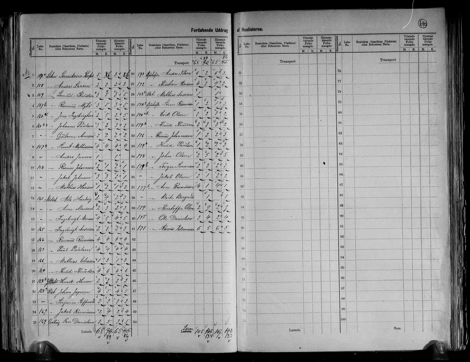 RA, 1891 census for 1443 Eid, 1891, p. 30