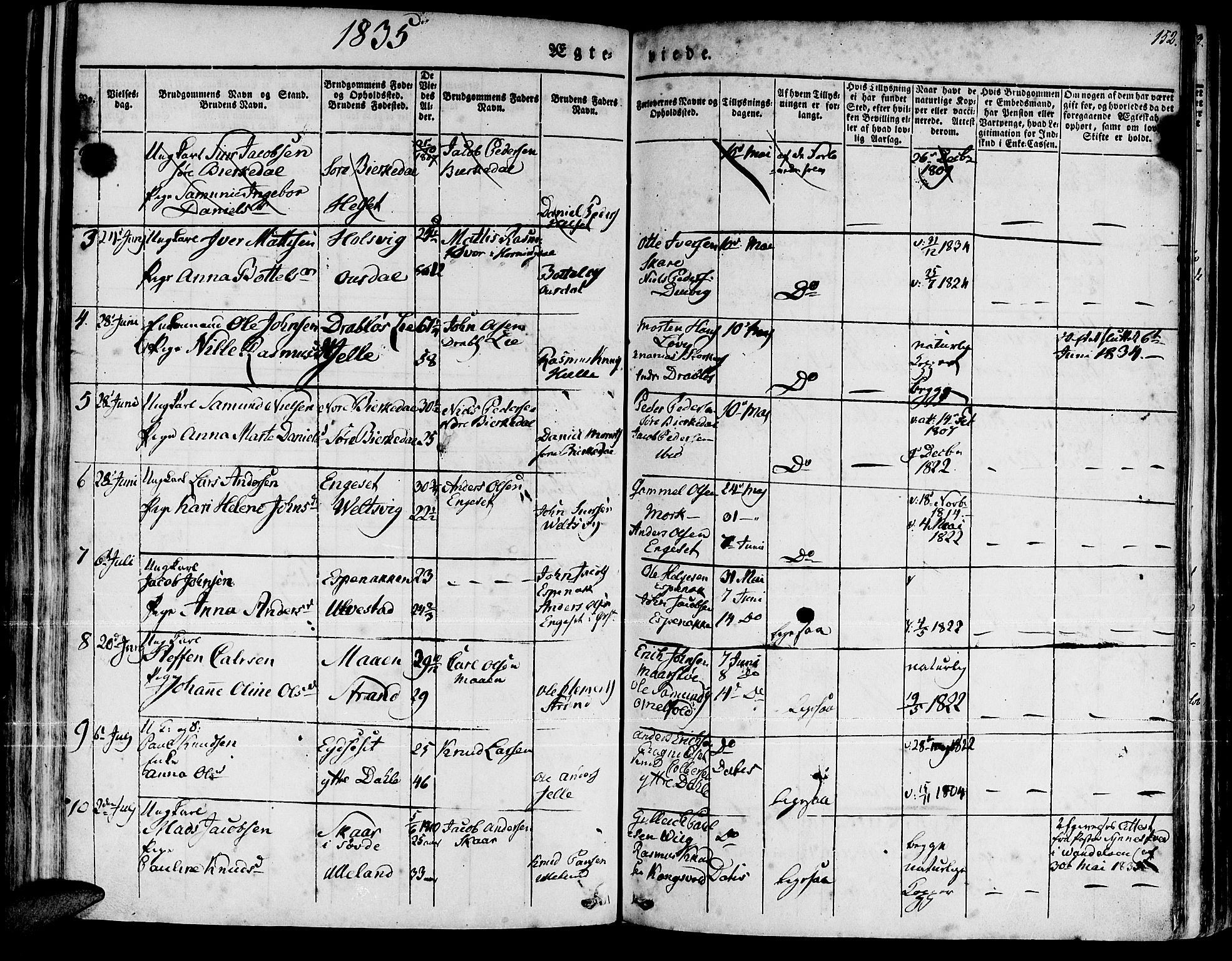 Ministerialprotokoller, klokkerbøker og fødselsregistre - Møre og Romsdal, AV/SAT-A-1454/511/L0139: Parish register (official) no. 511A06, 1831-1850, p. 152