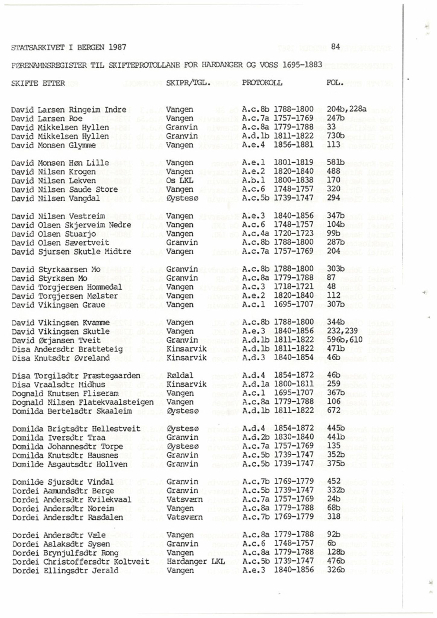 Hardanger og Voss sorenskriveri, SAB/A-2501/4, 1695-1883, p. 84