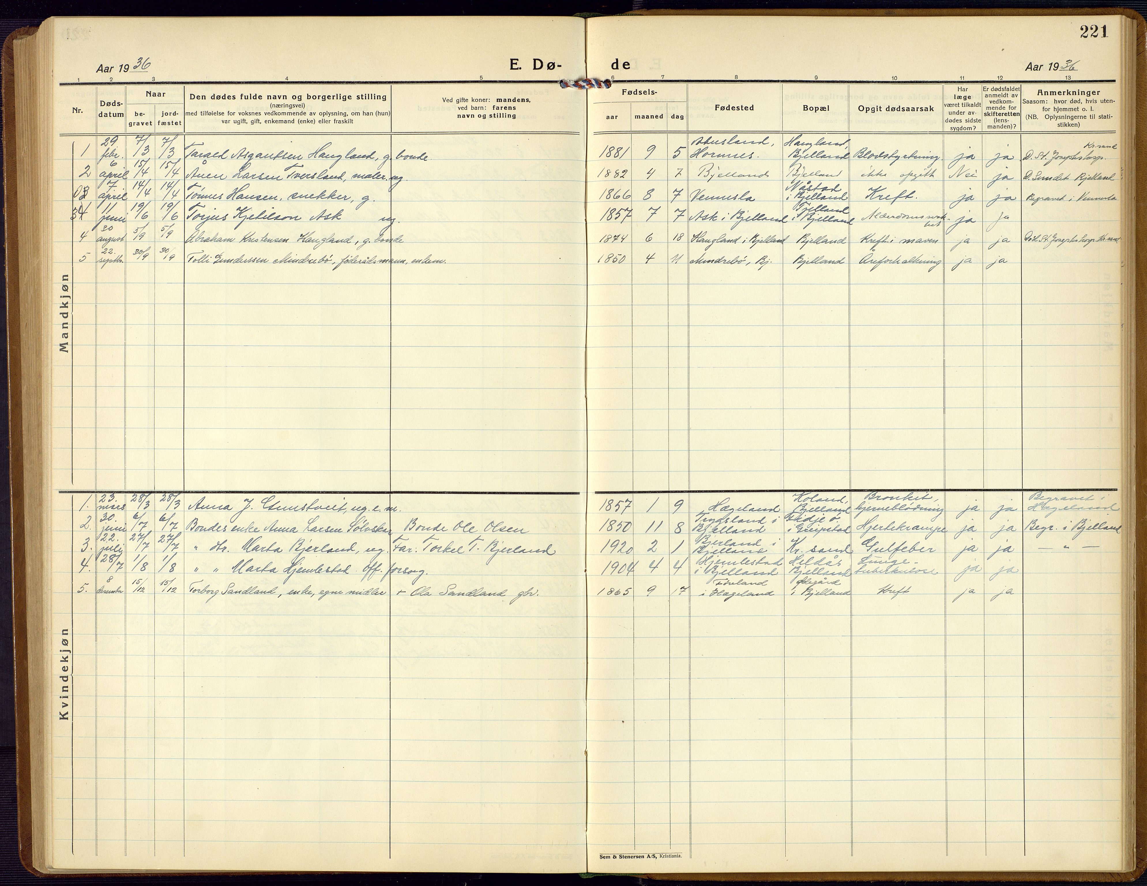 Bjelland sokneprestkontor, SAK/1111-0005/F/Fb/Fba/L0006: Parish register (copy) no. B 6, 1923-1956, p. 221