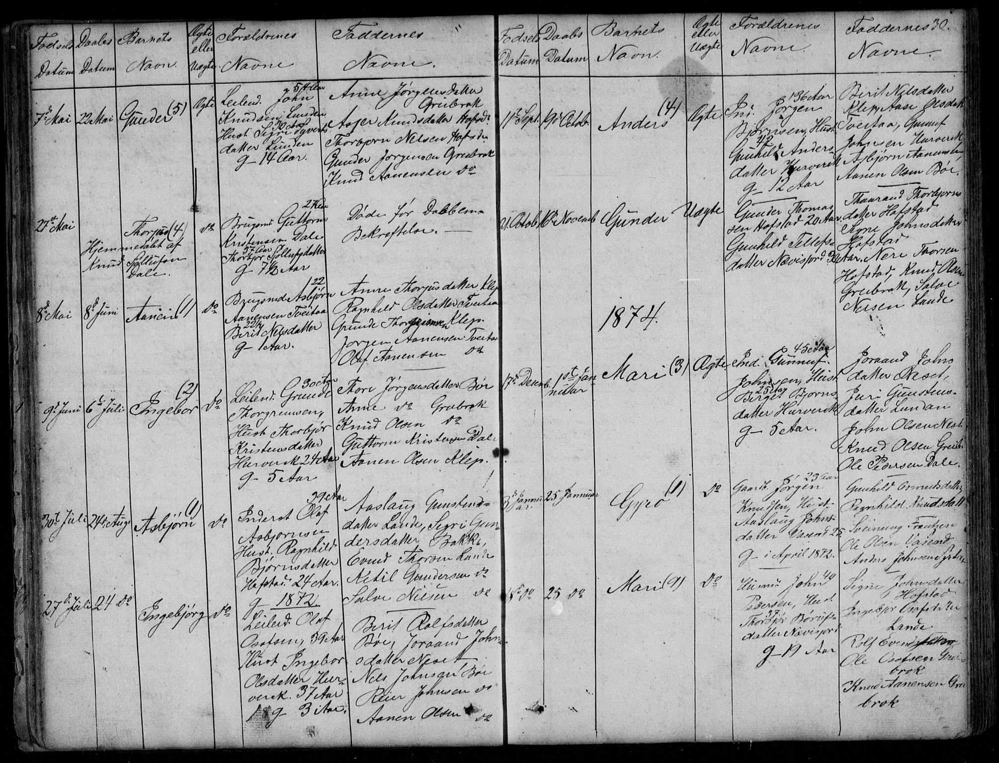 Bygland sokneprestkontor, SAK/1111-0006/F/Fb/Fbd/L0001: Parish register (copy) no. B 1, 1848-1895, p. 30