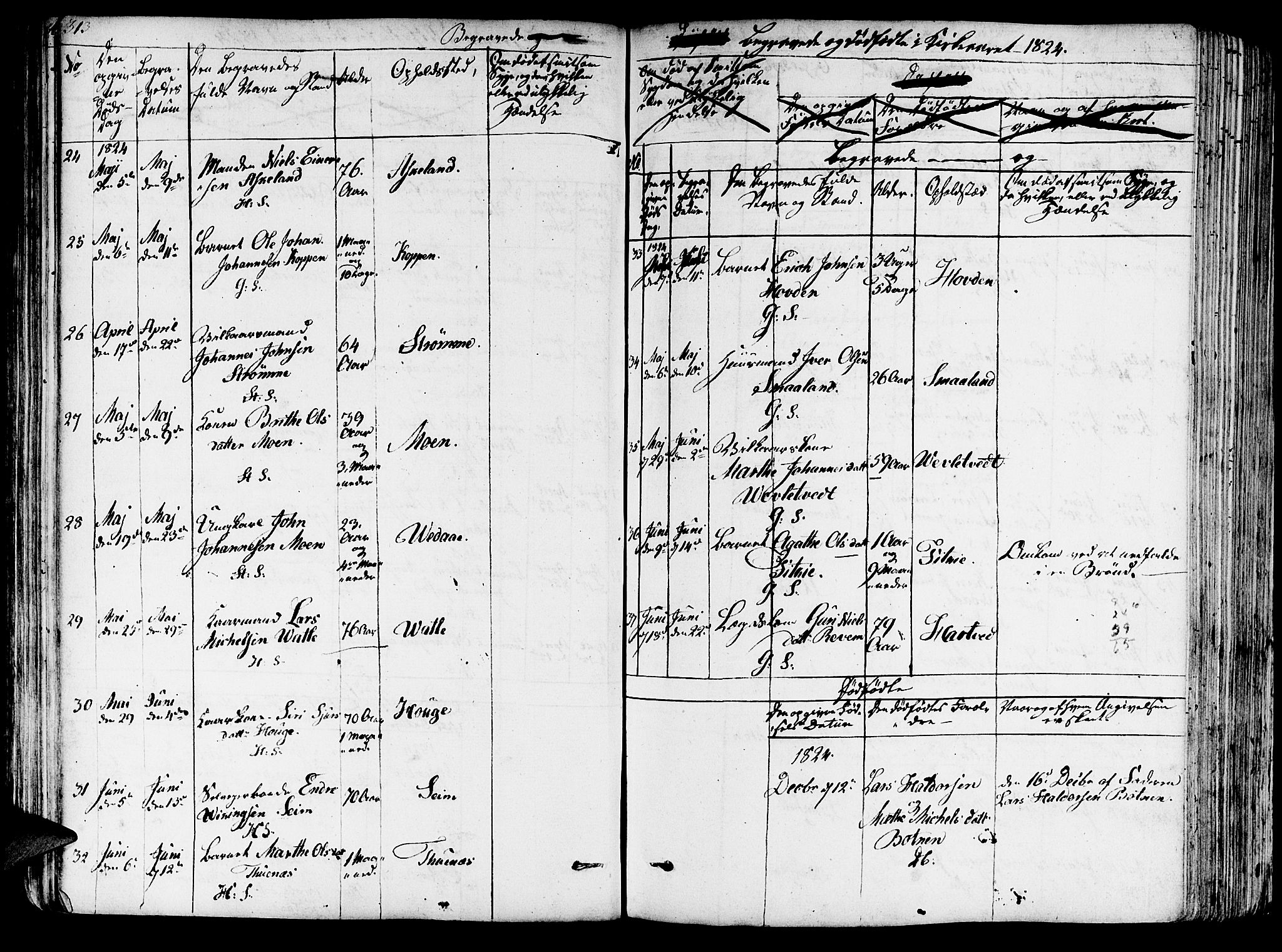 Haus sokneprestembete, SAB/A-75601/H/Haa: Parish register (official) no. A 13, 1821-1827, p. 313
