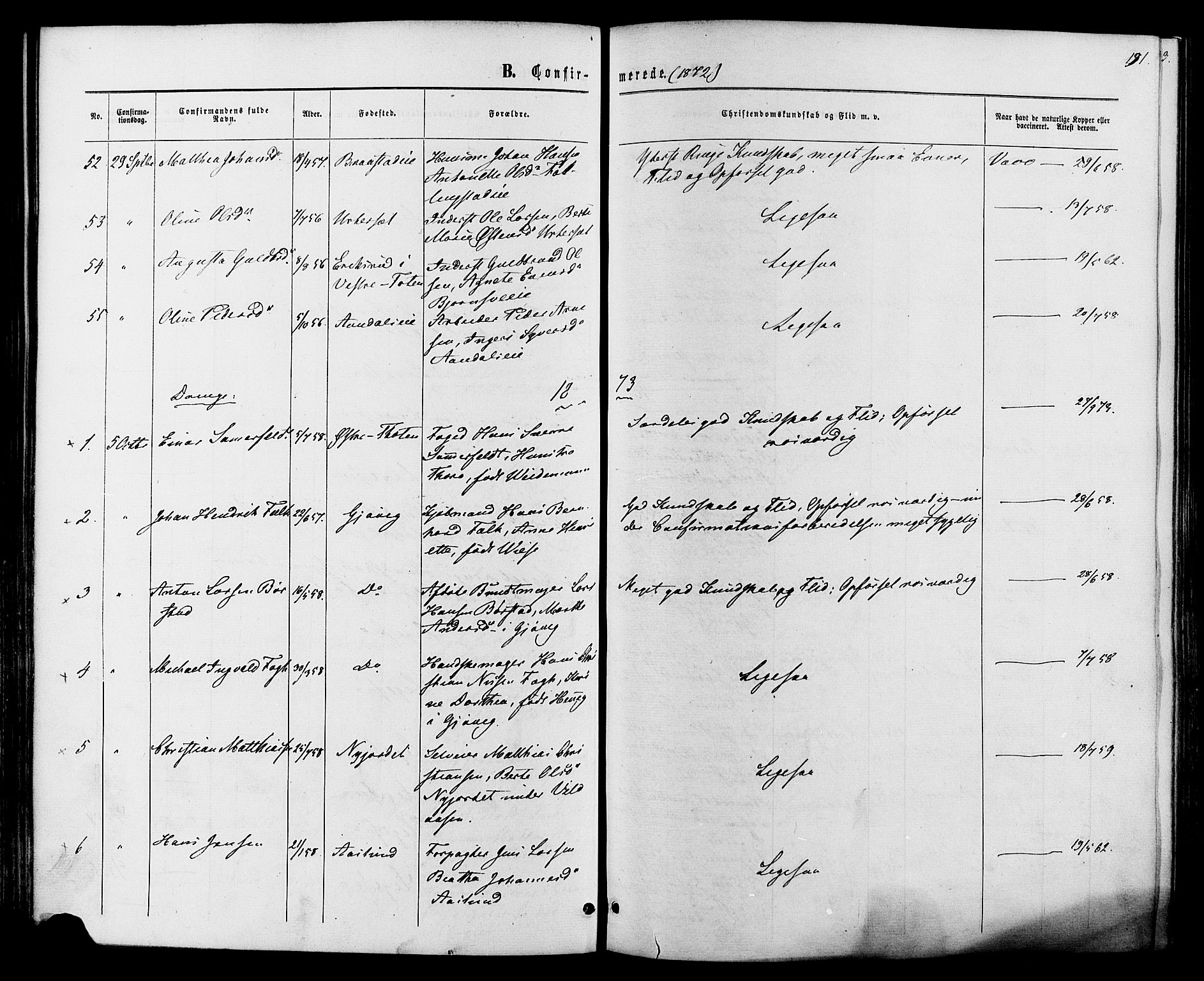Vardal prestekontor, SAH/PREST-100/H/Ha/Haa/L0007: Parish register (official) no. 7, 1867-1878, p. 191