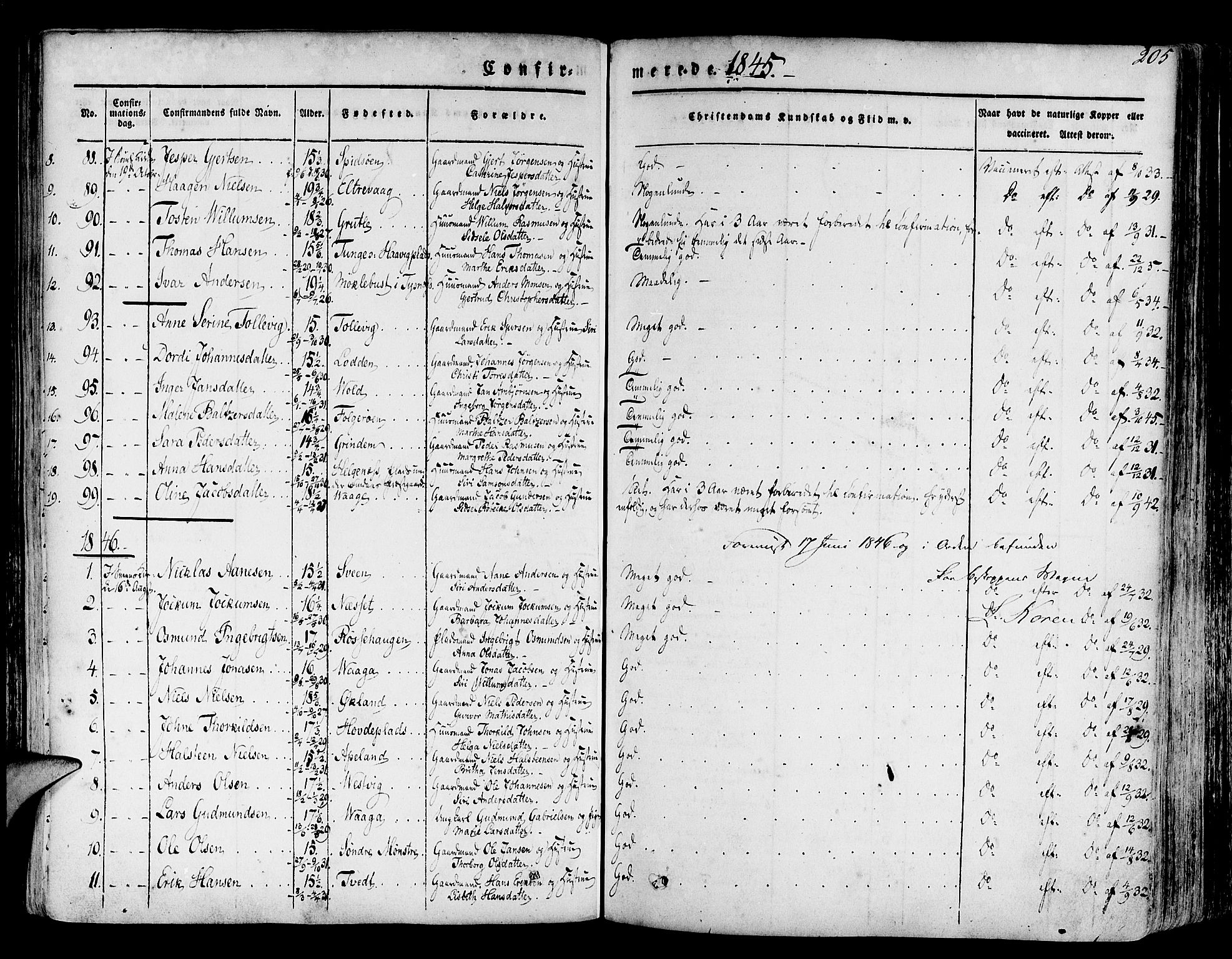 Finnås sokneprestembete, SAB/A-99925/H/Ha/Haa/Haaa/L0006: Parish register (official) no. A 6, 1836-1850, p. 205