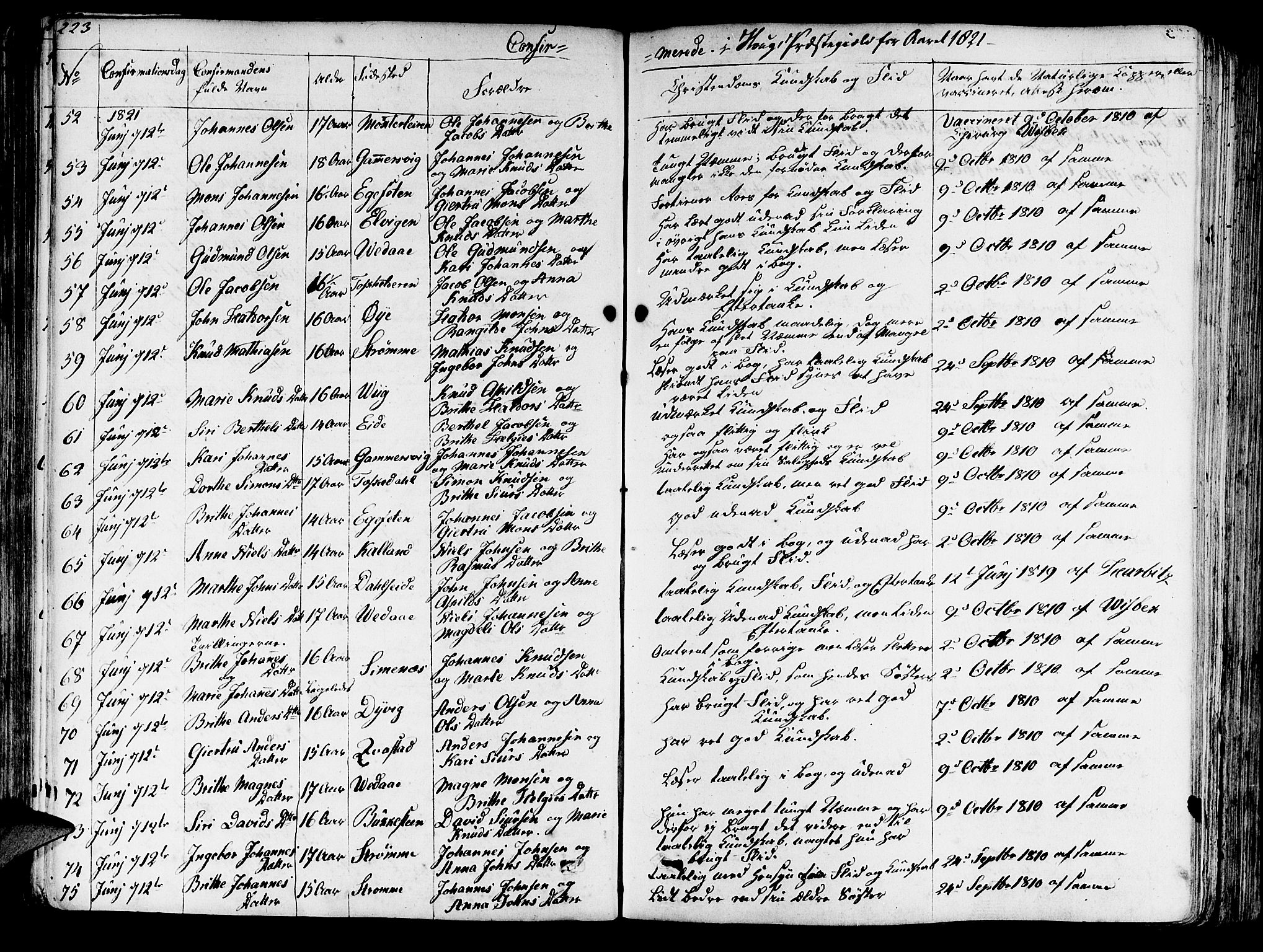 Haus sokneprestembete, SAB/A-75601/H/Haa: Parish register (official) no. A 13, 1821-1827, p. 223