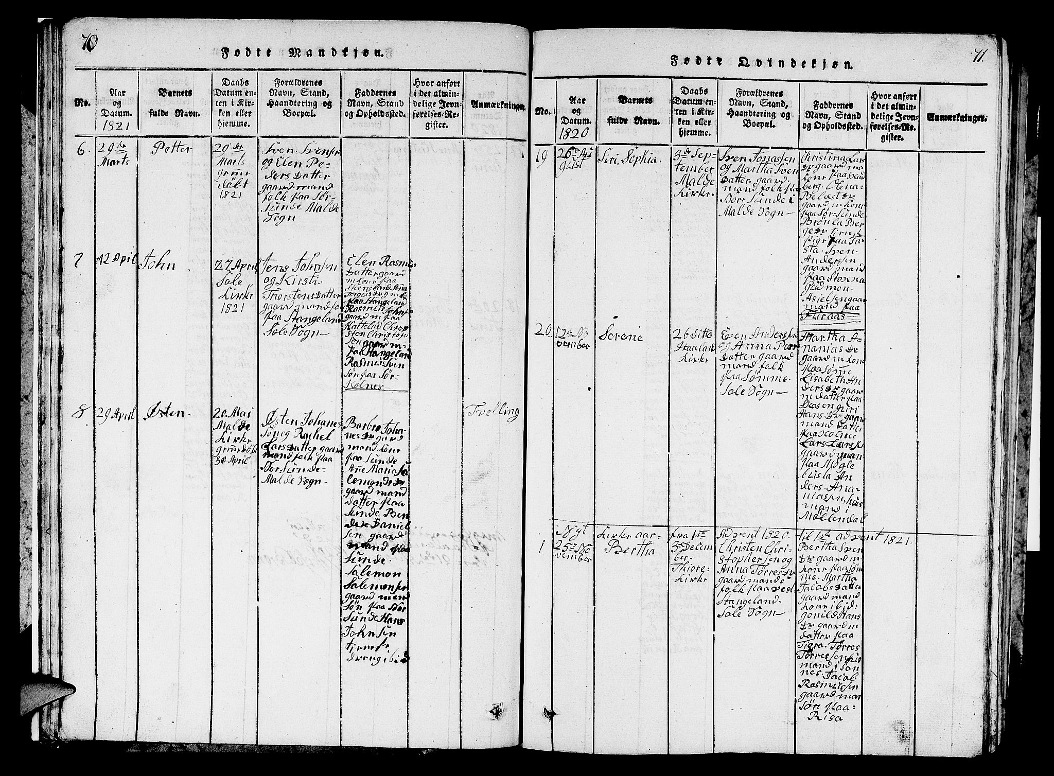 Håland sokneprestkontor, AV/SAST-A-101802/001/30BB/L0001: Parish register (copy) no. B 1, 1815-1845, p. 70-71