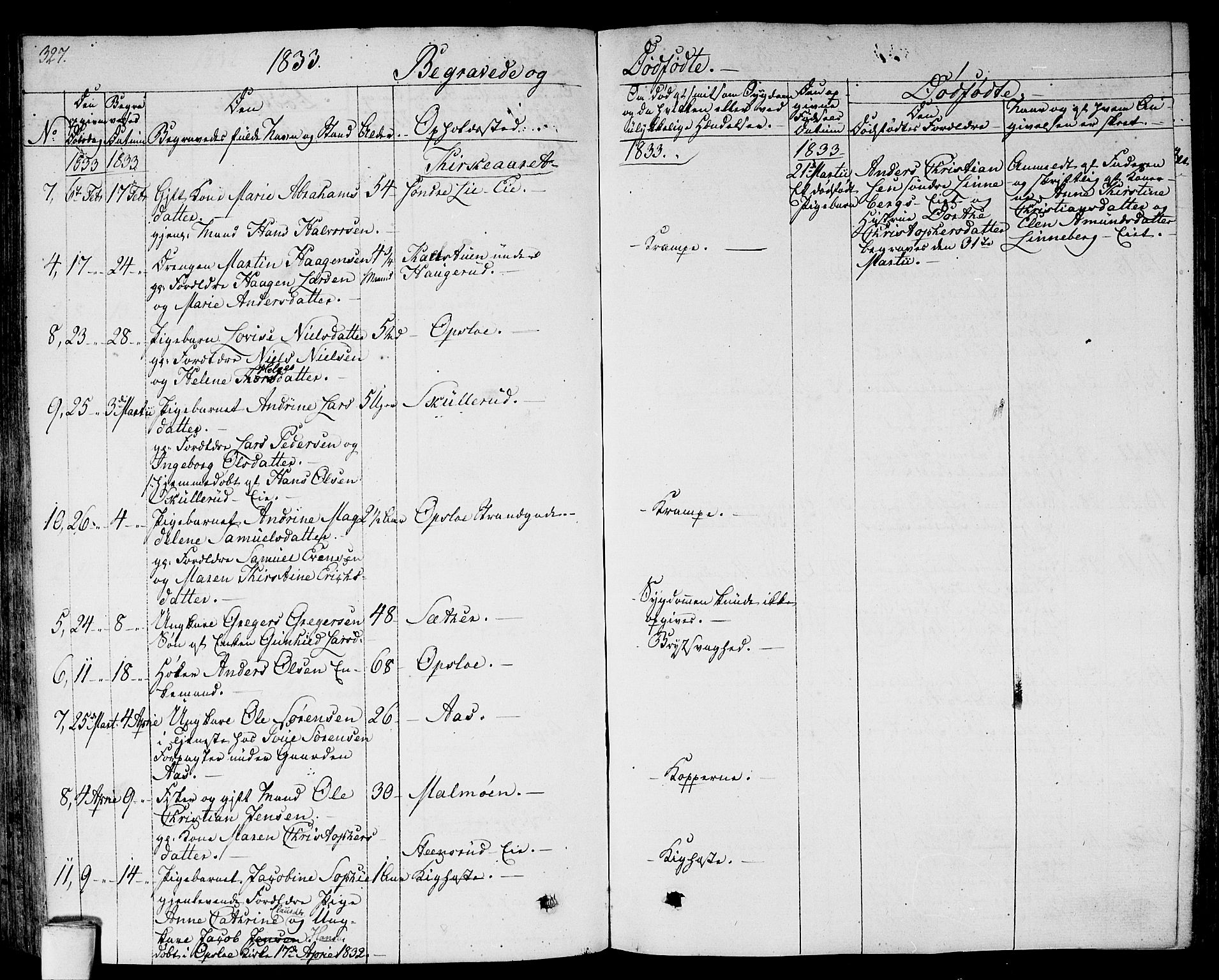 Gamlebyen prestekontor Kirkebøker, AV/SAO-A-10884/F/Fa/L0003: Parish register (official) no. 3, 1829-1849, p. 327