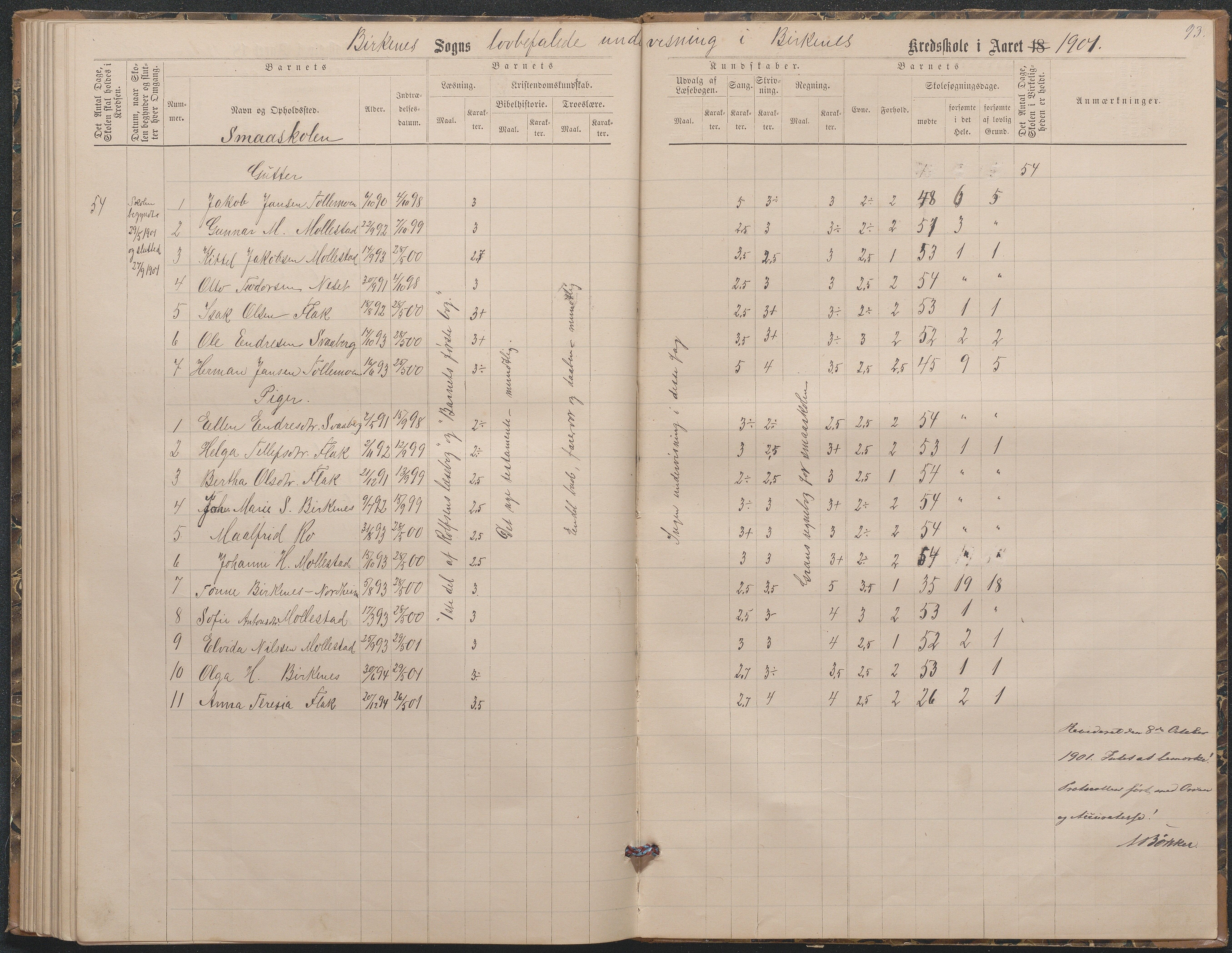 Birkenes kommune, Birkenes krets/Birkeland folkeskole frem til 1991, AAKS/KA0928-550a_91/F02/L0003: Skoleprotokoll, 1879-1891, p. 91