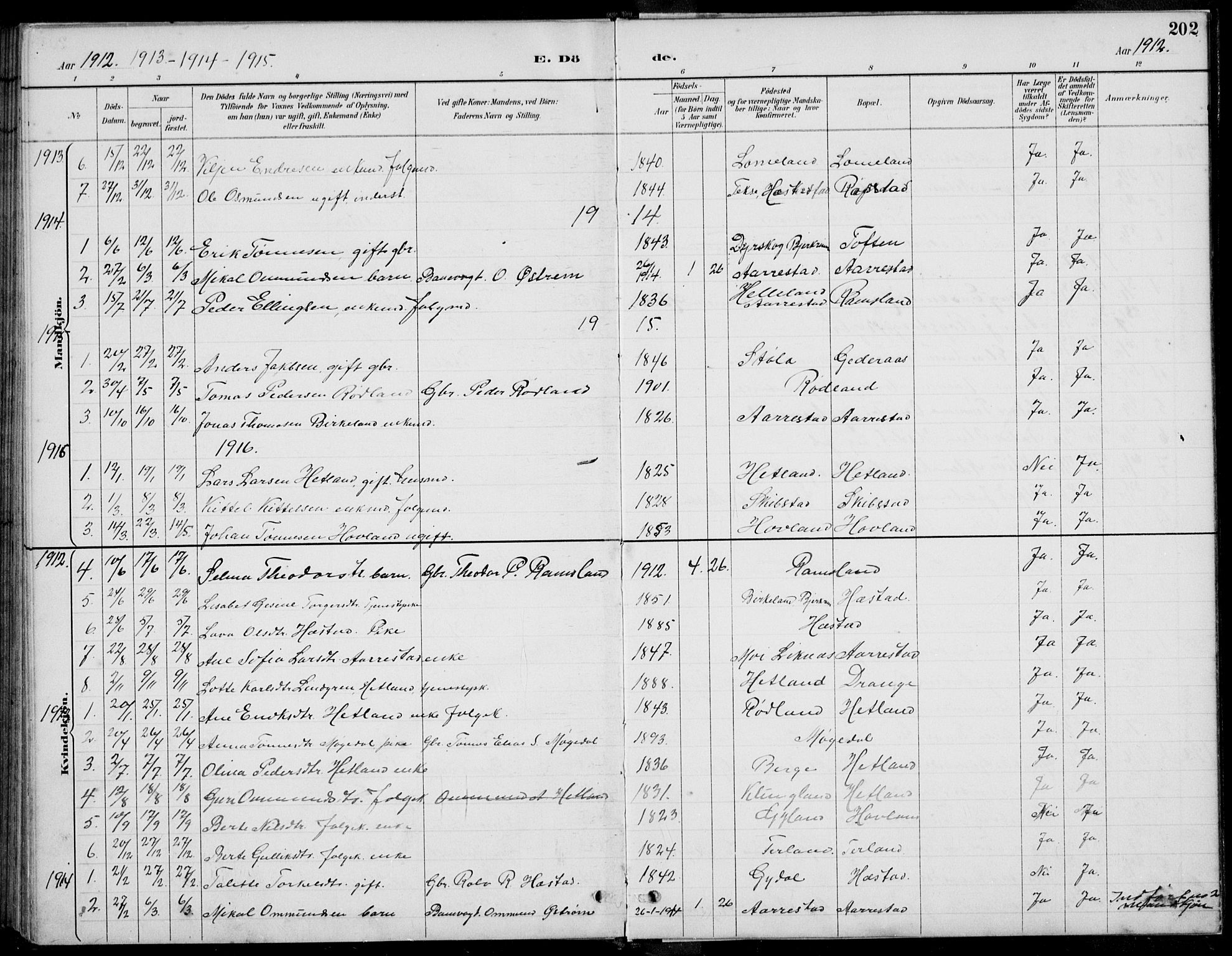 Helleland sokneprestkontor, SAST/A-101810: Parish register (copy) no. B 4, 1887-1941, p. 202