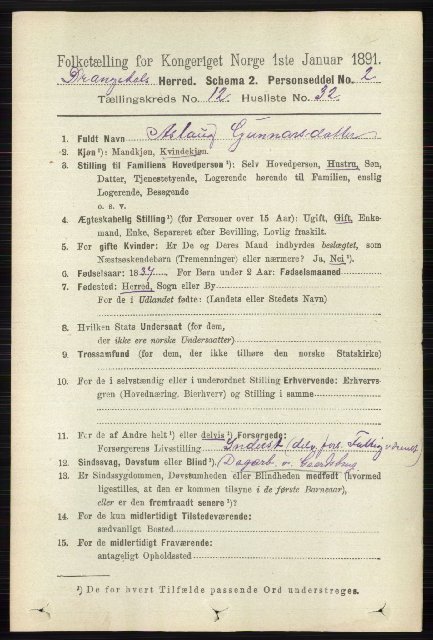 RA, 1891 census for 0817 Drangedal, 1891, p. 4554