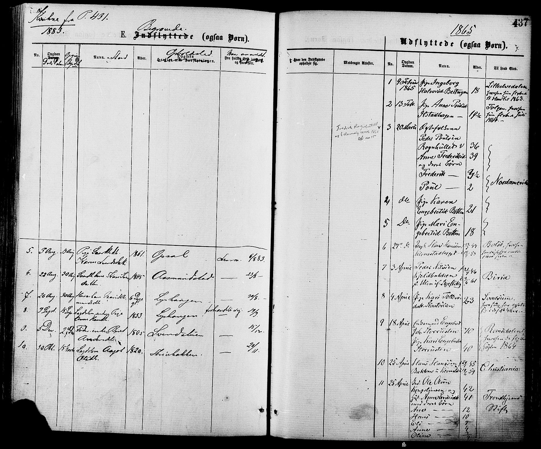 Nord-Fron prestekontor, SAH/PREST-080/H/Ha/Haa/L0002: Parish register (official) no. 2, 1865-1883, p. 437