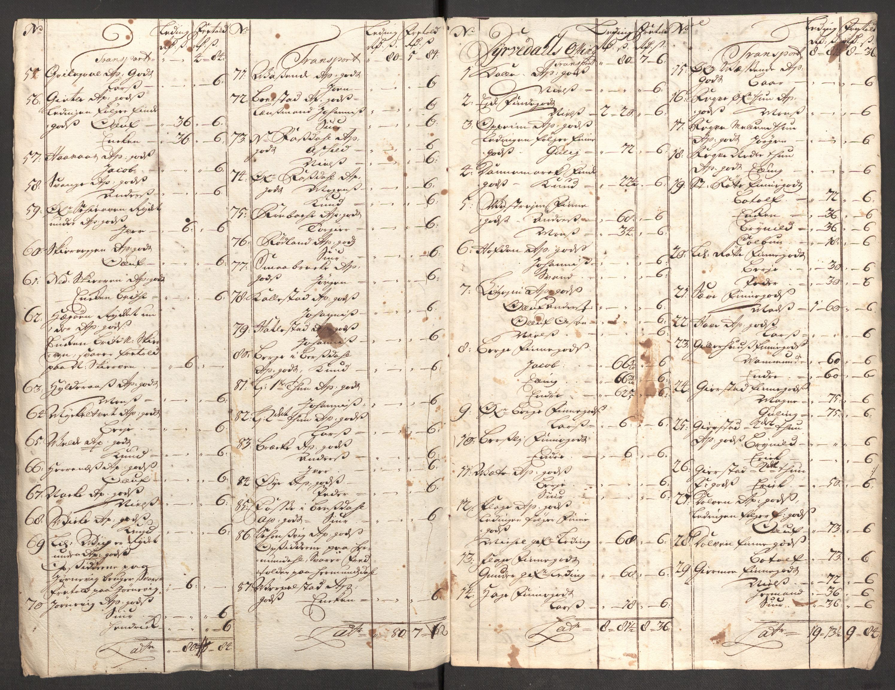 Rentekammeret inntil 1814, Reviderte regnskaper, Fogderegnskap, RA/EA-4092/R51/L3189: Fogderegnskap Nordhordland og Voss, 1708, p. 257