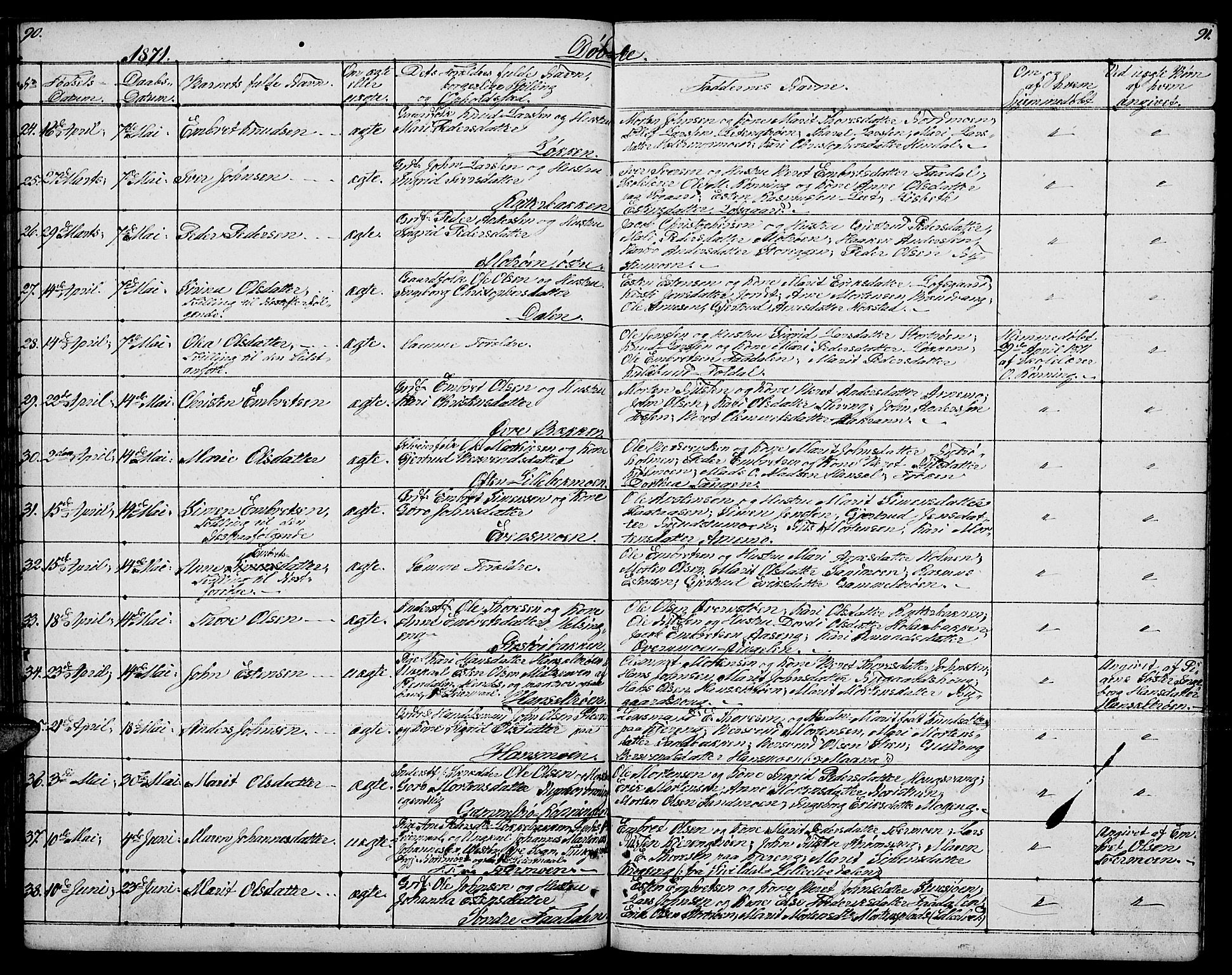 Tynset prestekontor, SAH/PREST-058/H/Ha/Hab/L0005: Parish register (copy) no. 5, 1860-1879, p. 90-91