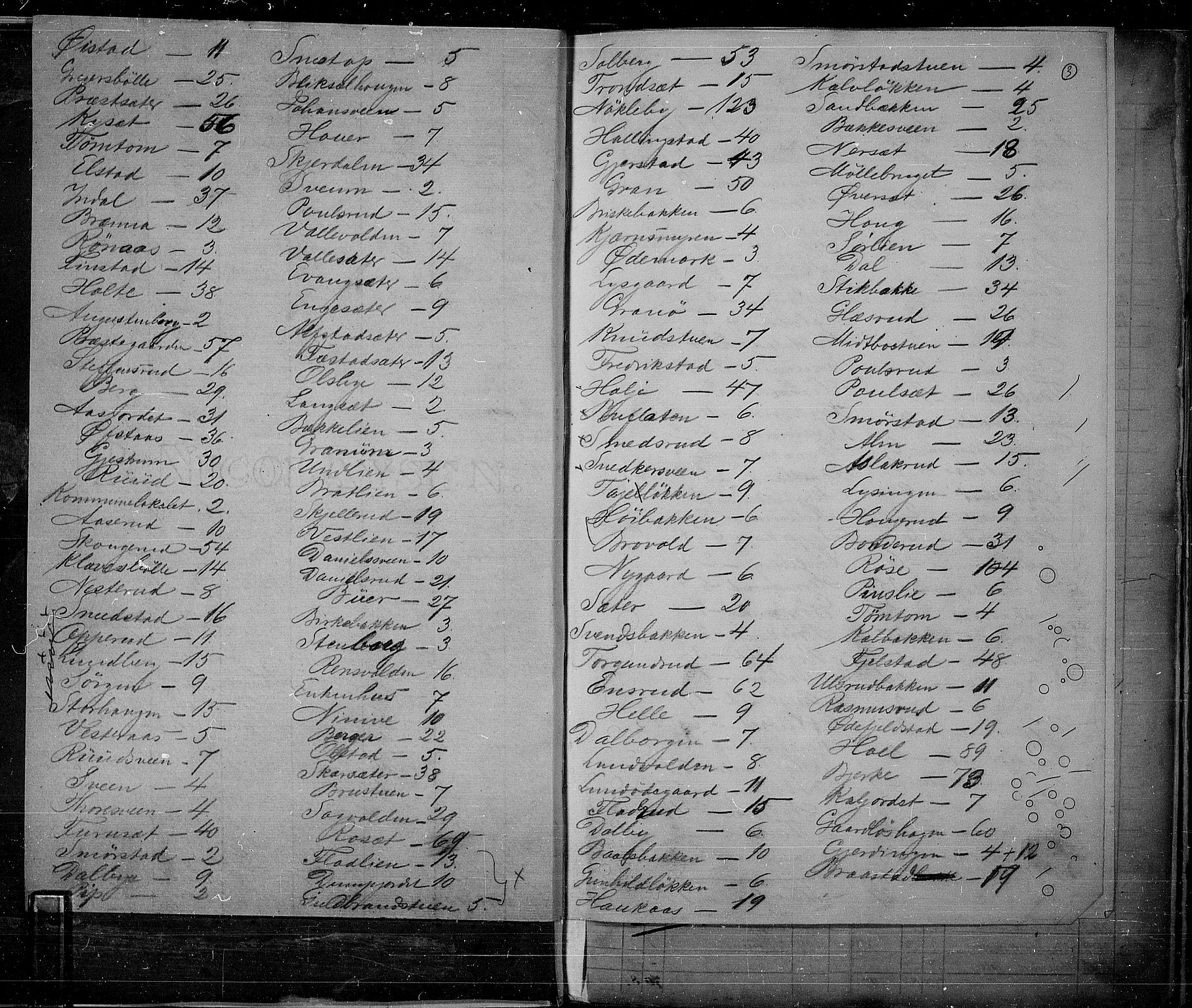 RA, 1865 census for Vestre Toten, 1865, p. 6