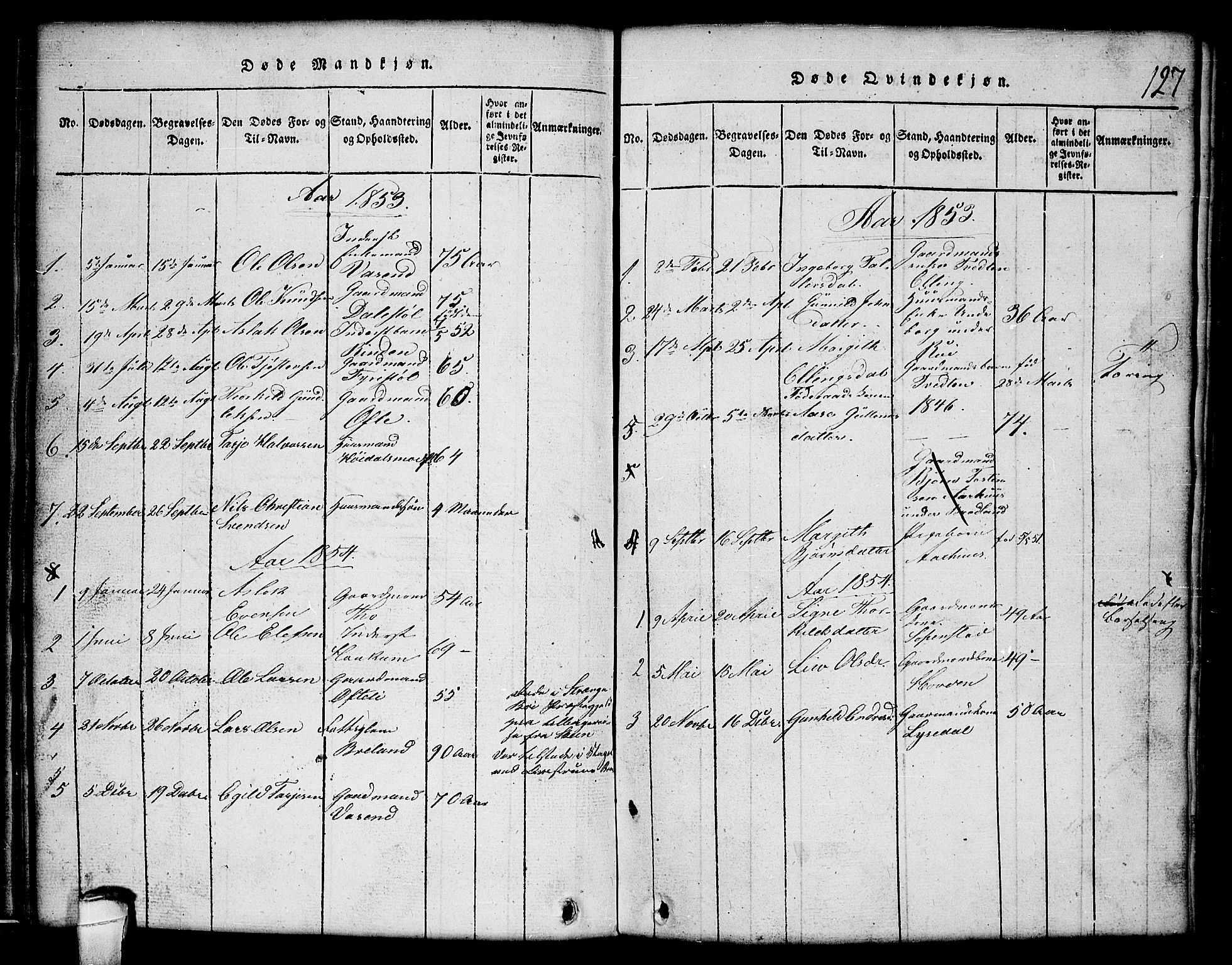 Lårdal kirkebøker, SAKO/A-284/G/Gc/L0001: Parish register (copy) no. III 1, 1815-1854, p. 127