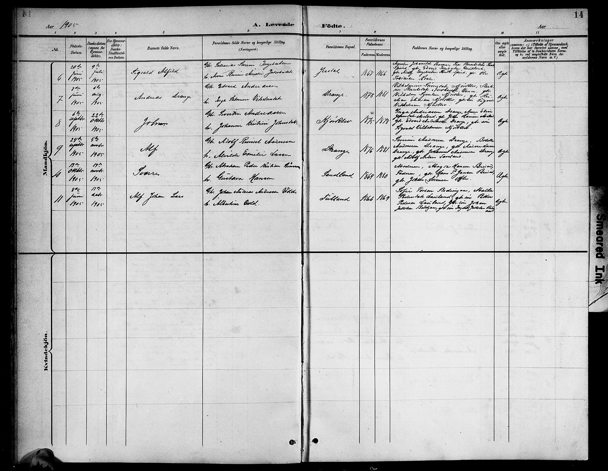 Herad sokneprestkontor, AV/SAK-1111-0018/F/Fb/Fba/L0005: Parish register (copy) no. B 5, 1899-1921, p. 14