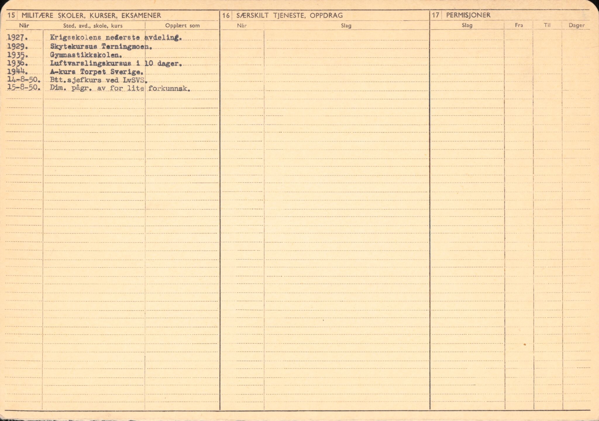 Forsvaret, Forsvarets overkommando/Luftforsvarsstaben, AV/RA-RAFA-4079/P/Pa/L0013: Personellmapper, 1905, p. 25