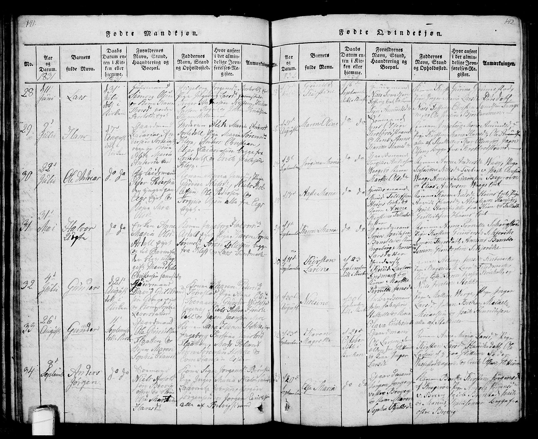 Bamble kirkebøker, AV/SAKO-A-253/G/Ga/L0005: Parish register (copy) no. I 5, 1814-1855, p. 141-142