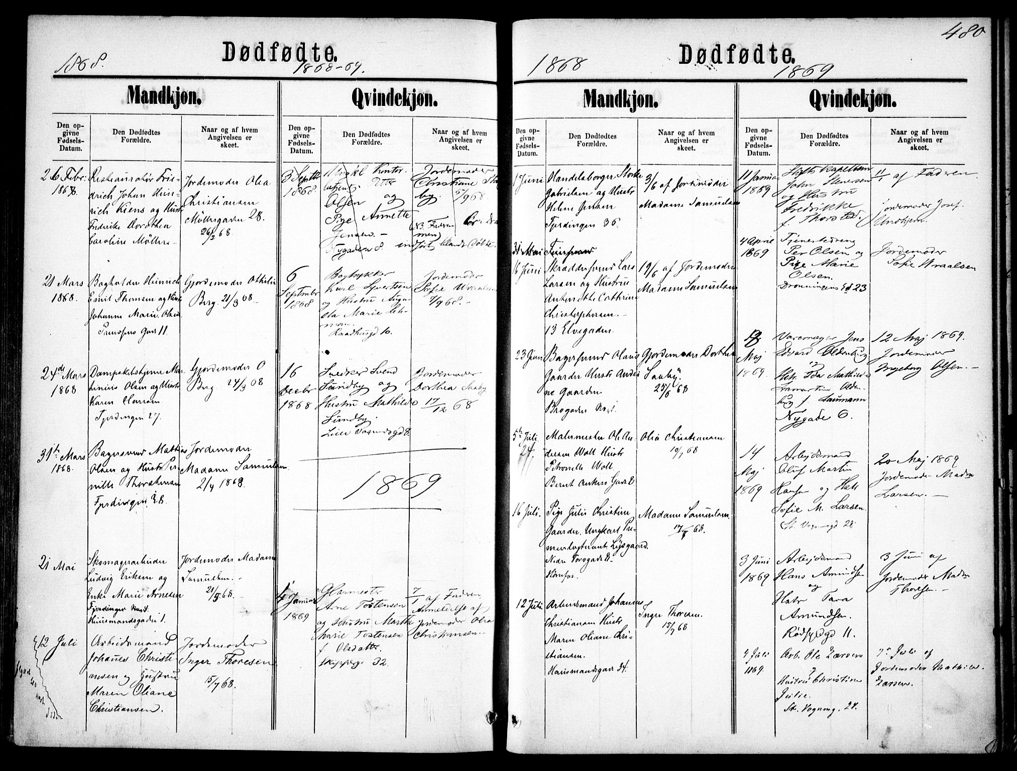 Oslo domkirke Kirkebøker, SAO/A-10752/F/Fa/L0026: Parish register (official) no. 26, 1867-1884, p. 480