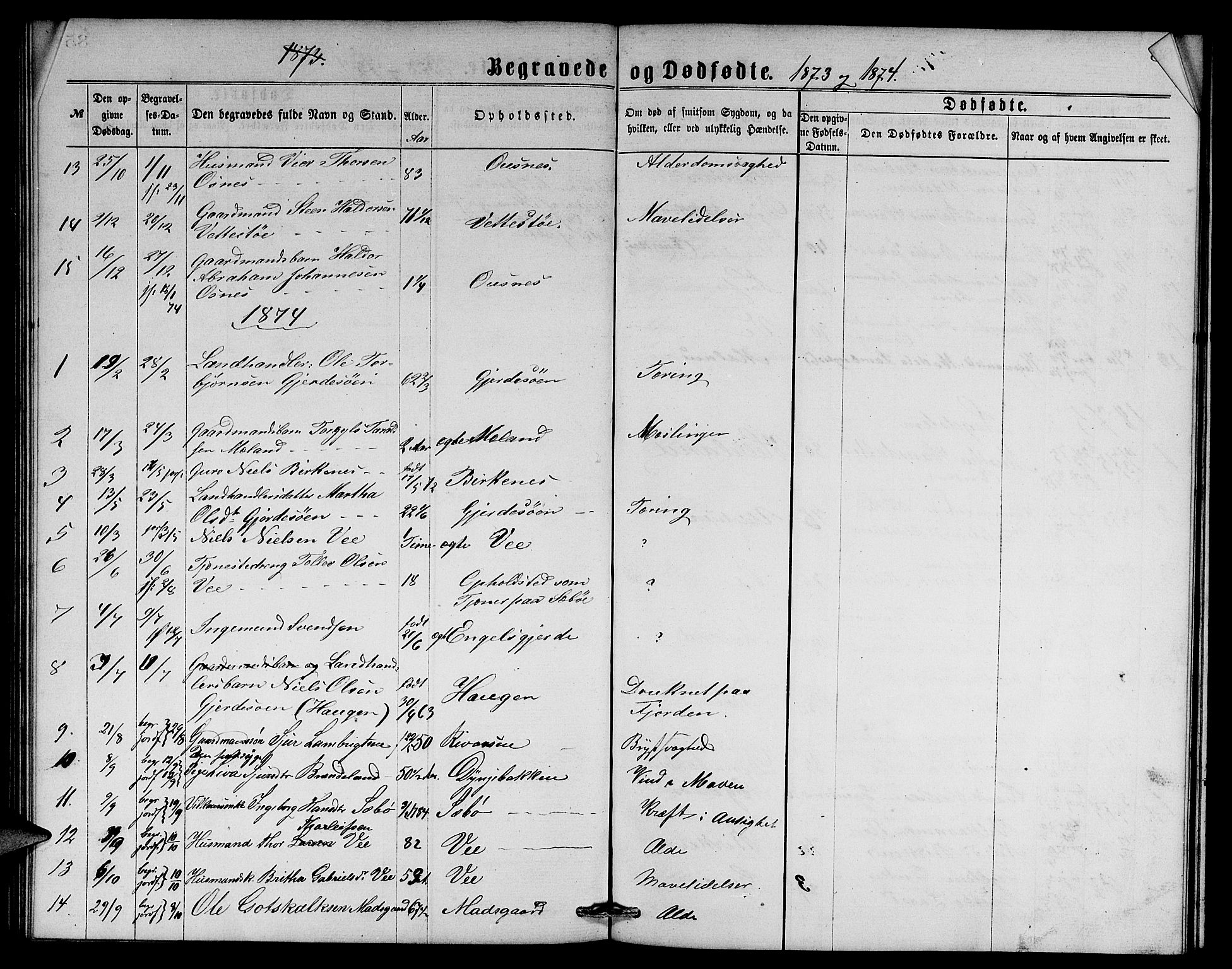Etne sokneprestembete, SAB/A-75001/H/Hab: Parish register (copy) no. B 3, 1867-1878, p. 86