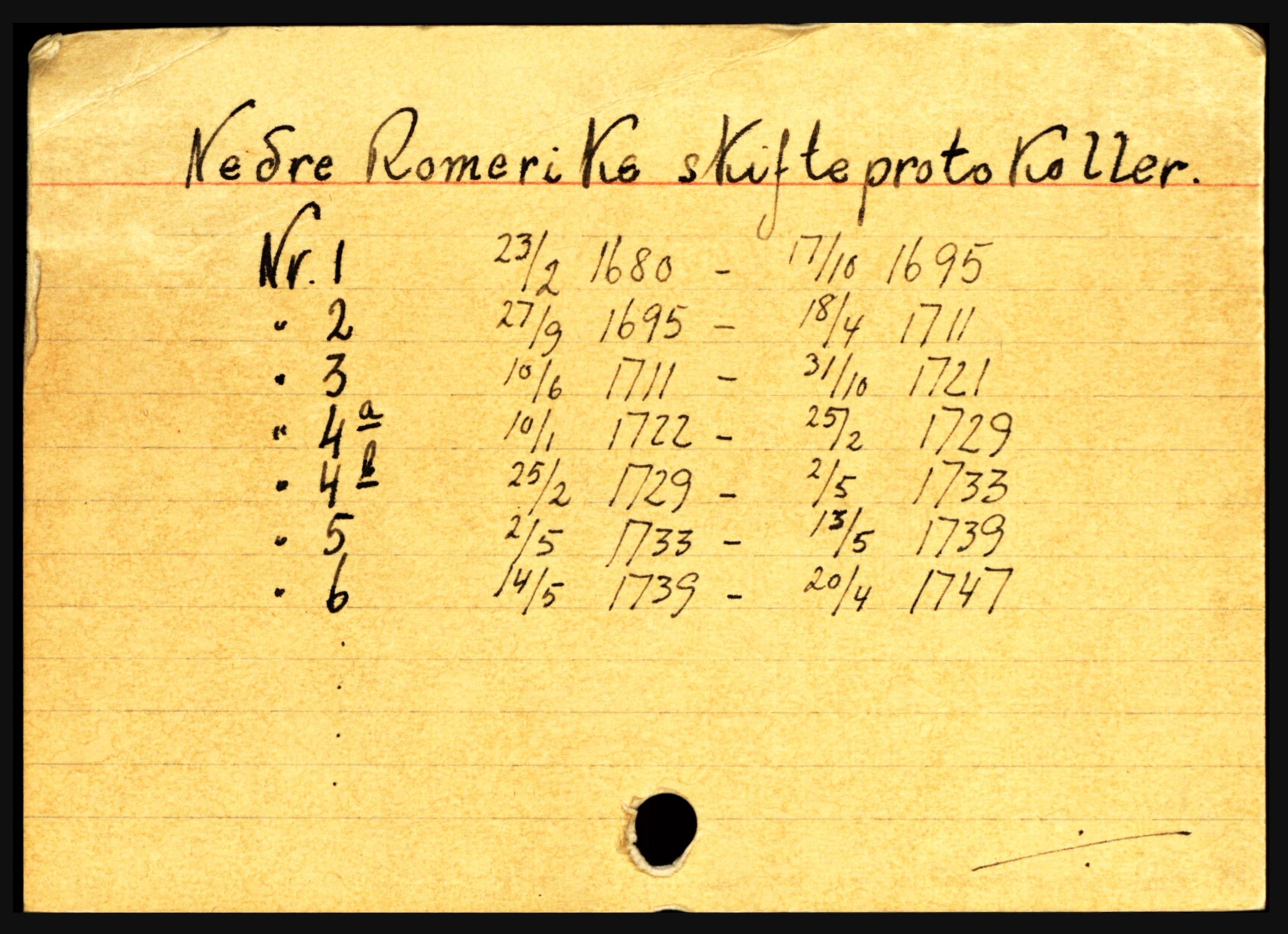 Nedre Romerike sorenskriveri, AV/SAO-A-10469/H, 1680-1828, p. 1