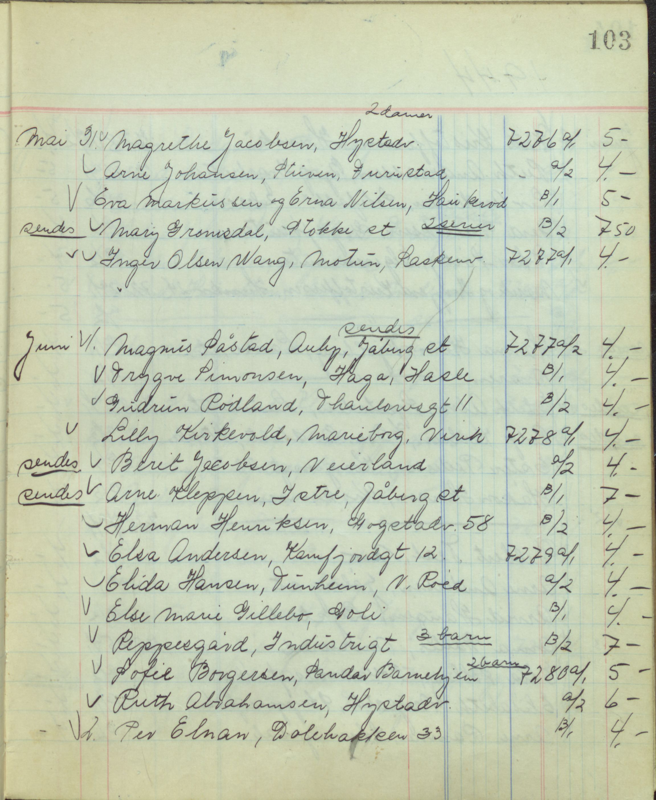 Pa 1494 - Jørgensen, Antonius. Fotograf, VEMU/A-2760/F/Fb, 1927-1984, p. 4272
