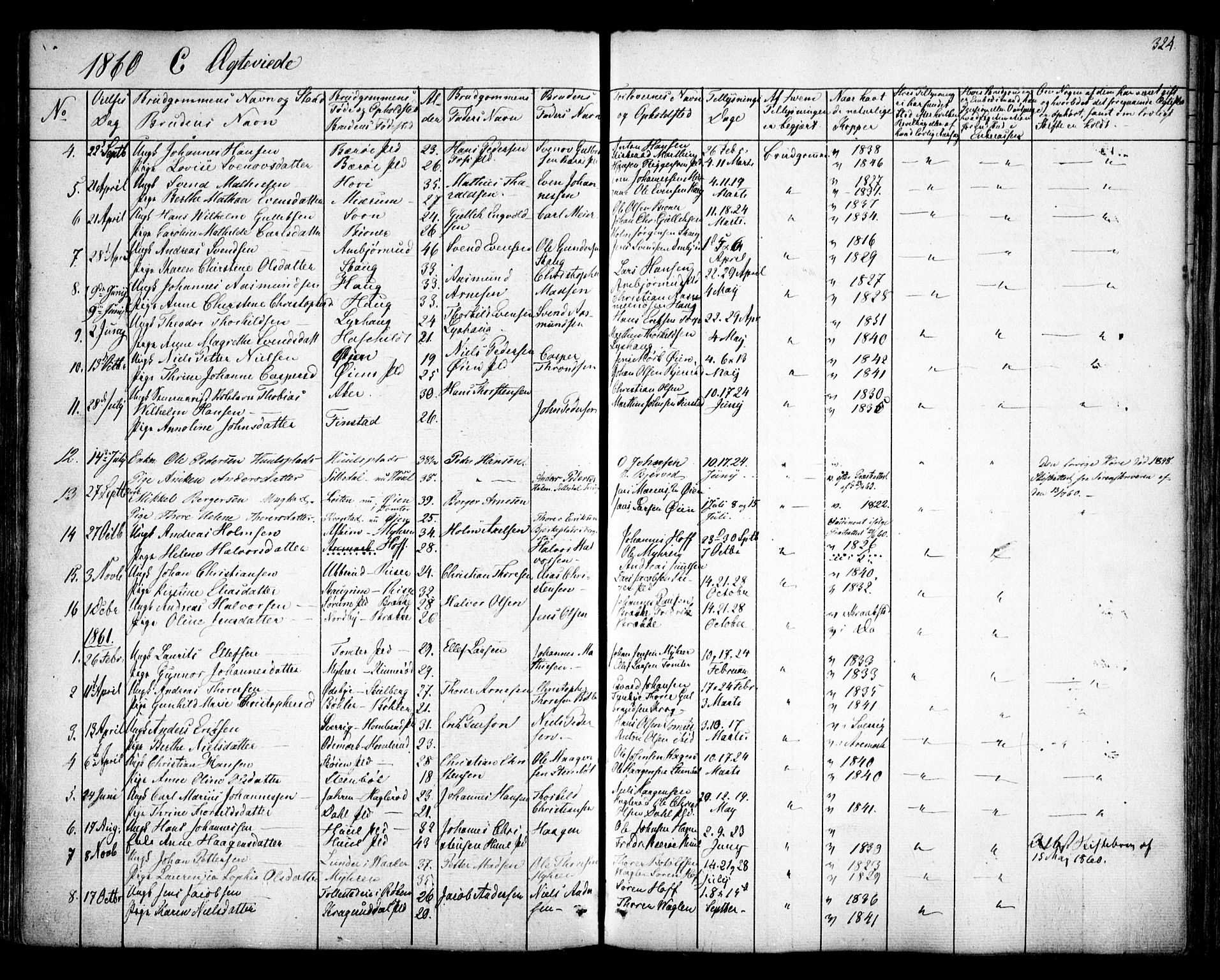 Hobøl prestekontor Kirkebøker, AV/SAO-A-2002/F/Fa/L0003: Parish register (official) no. I 3, 1842-1864, p. 324