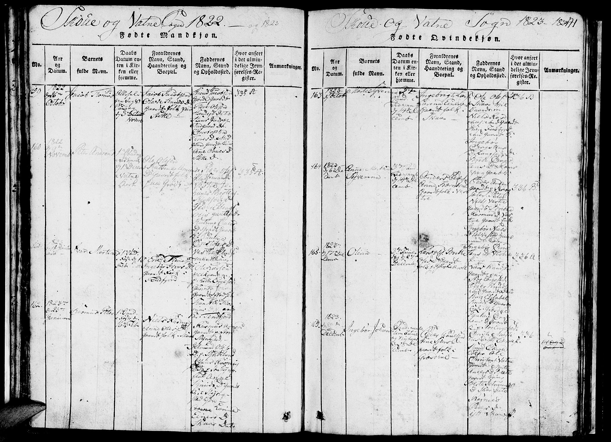 Ministerialprotokoller, klokkerbøker og fødselsregistre - Møre og Romsdal, SAT/A-1454/524/L0360: Parish register (copy) no. 524C01, 1816-1830, p. 41