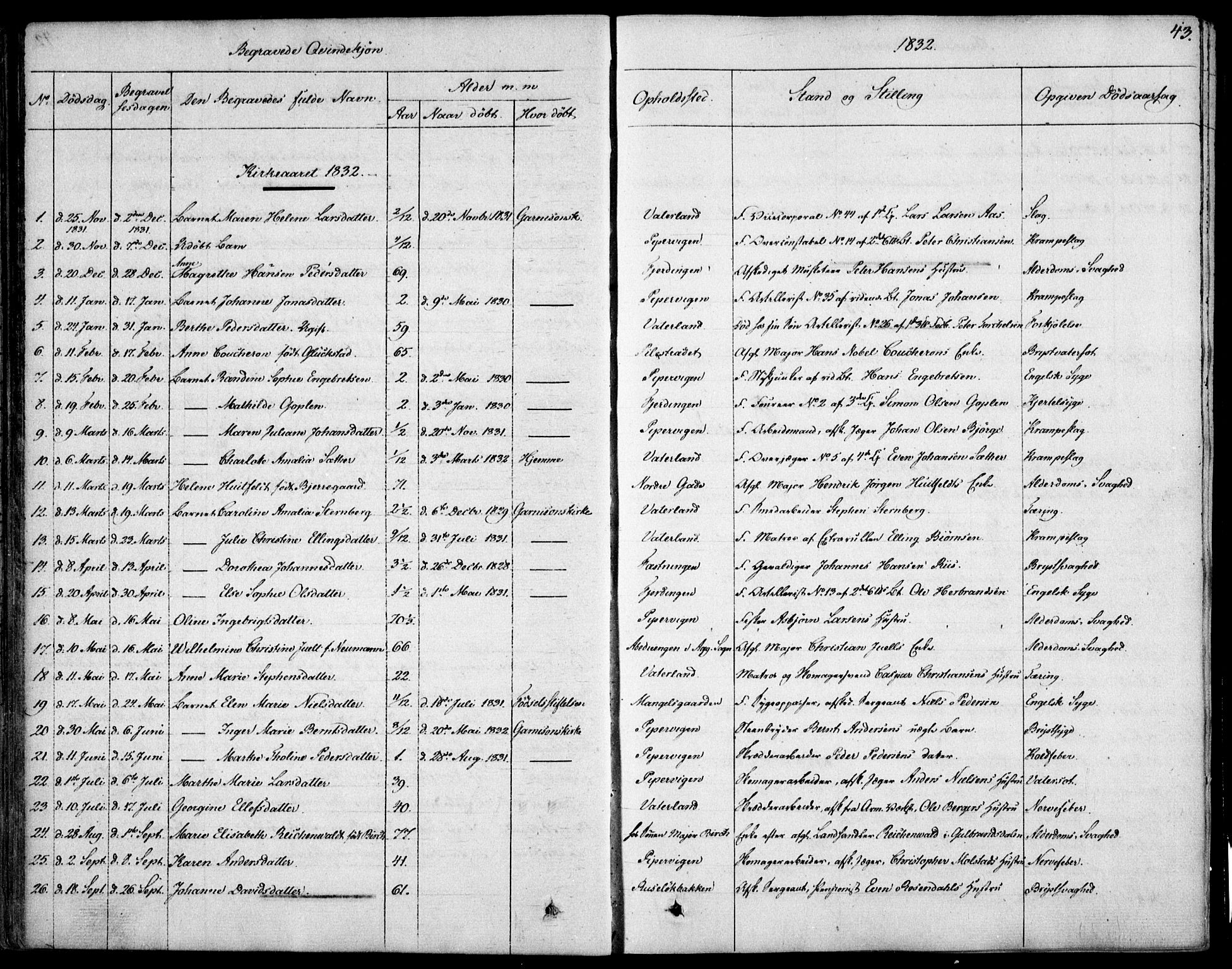 Garnisonsmenigheten Kirkebøker, SAO/A-10846/F/Fa/L0007: Parish register (official) no. 7, 1828-1881, p. 43