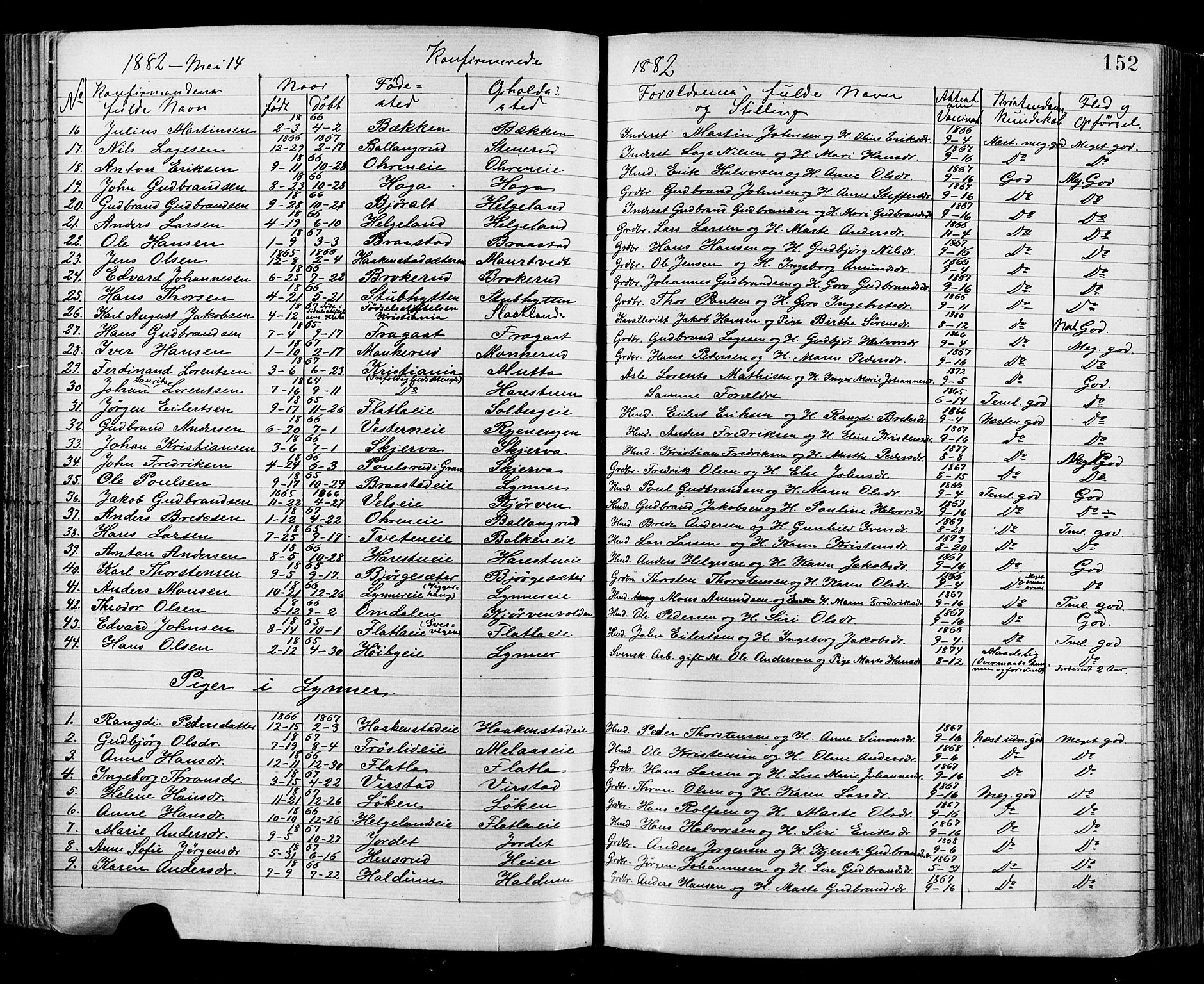 Jevnaker prestekontor, SAH/PREST-116/H/Ha/Haa/L0008: Parish register (official) no. 8, 1877-1890, p. 152