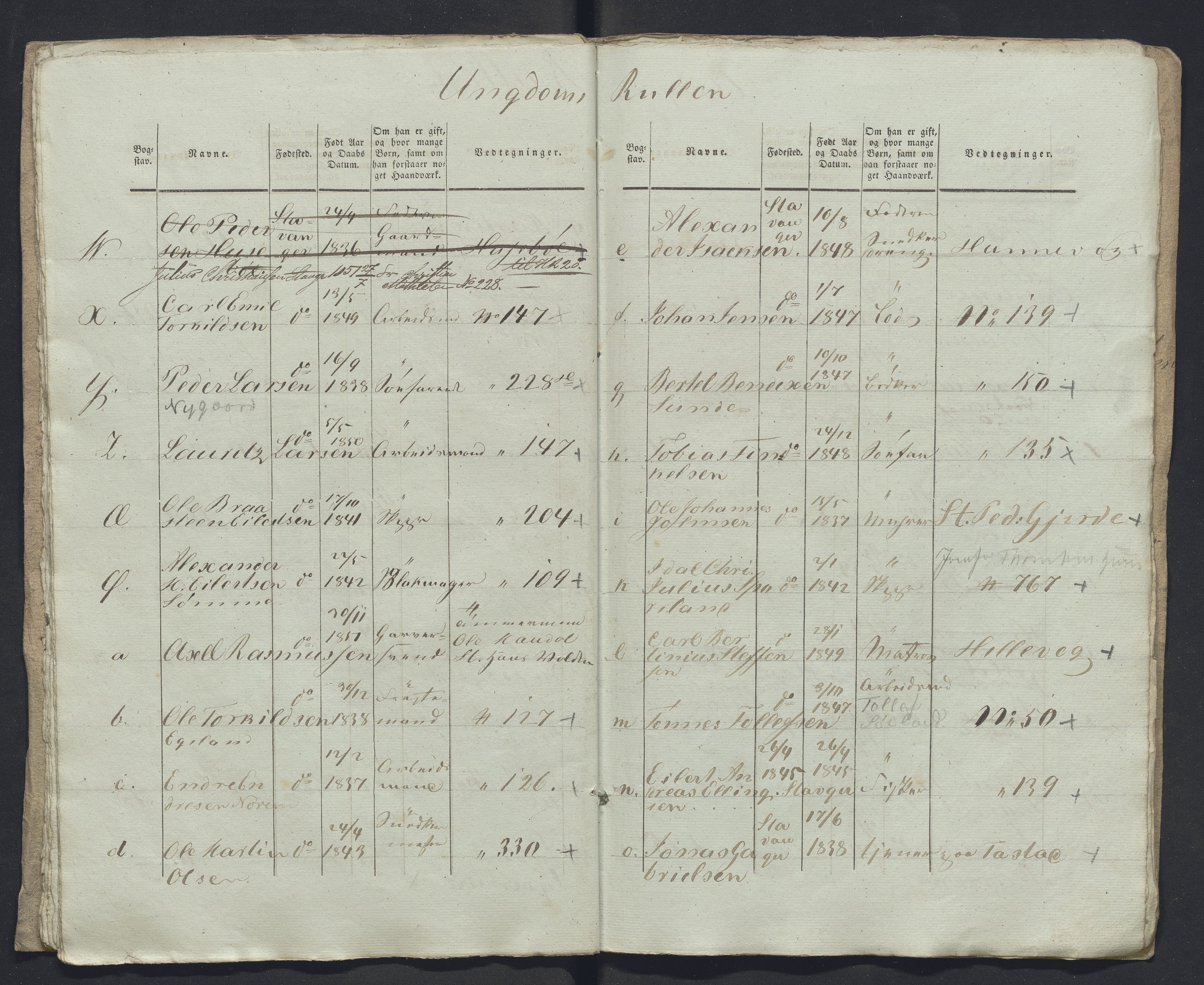 Innrulleringssjefen i Bergen, Avd. III. Bergen og Stavanger 1805-1850, AV/SAB-A-100467/H/Ha/L0009: Mannskapsruller, 1851-1852, p. 268