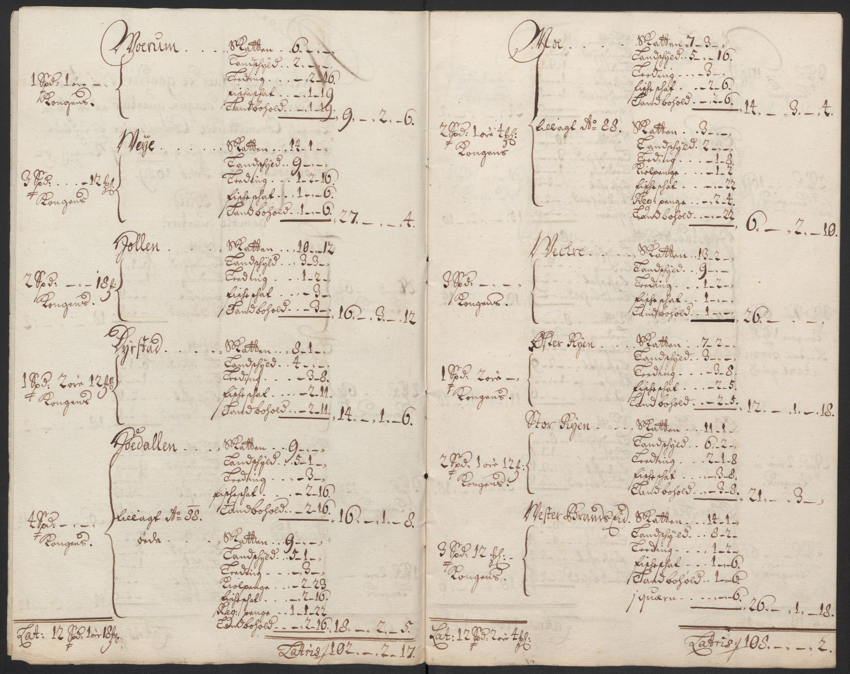 Rentekammeret inntil 1814, Reviderte regnskaper, Fogderegnskap, RA/EA-4092/R63/L4310: Fogderegnskap Inderøy, 1698-1699, p. 363