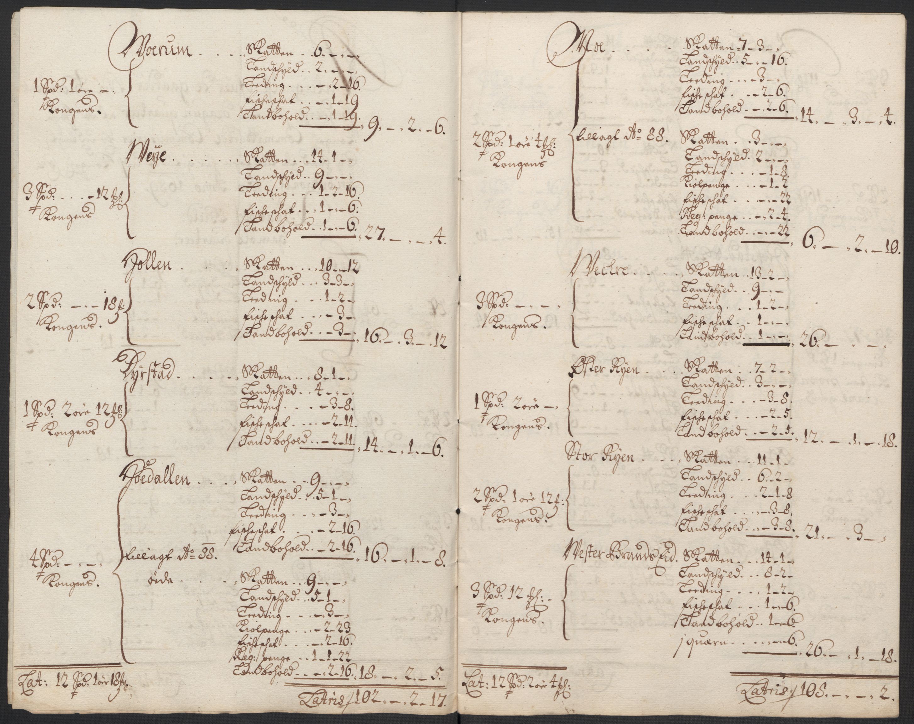 Rentekammeret inntil 1814, Reviderte regnskaper, Fogderegnskap, AV/RA-EA-4092/R63/L4310: Fogderegnskap Inderøy, 1698-1699, p. 363