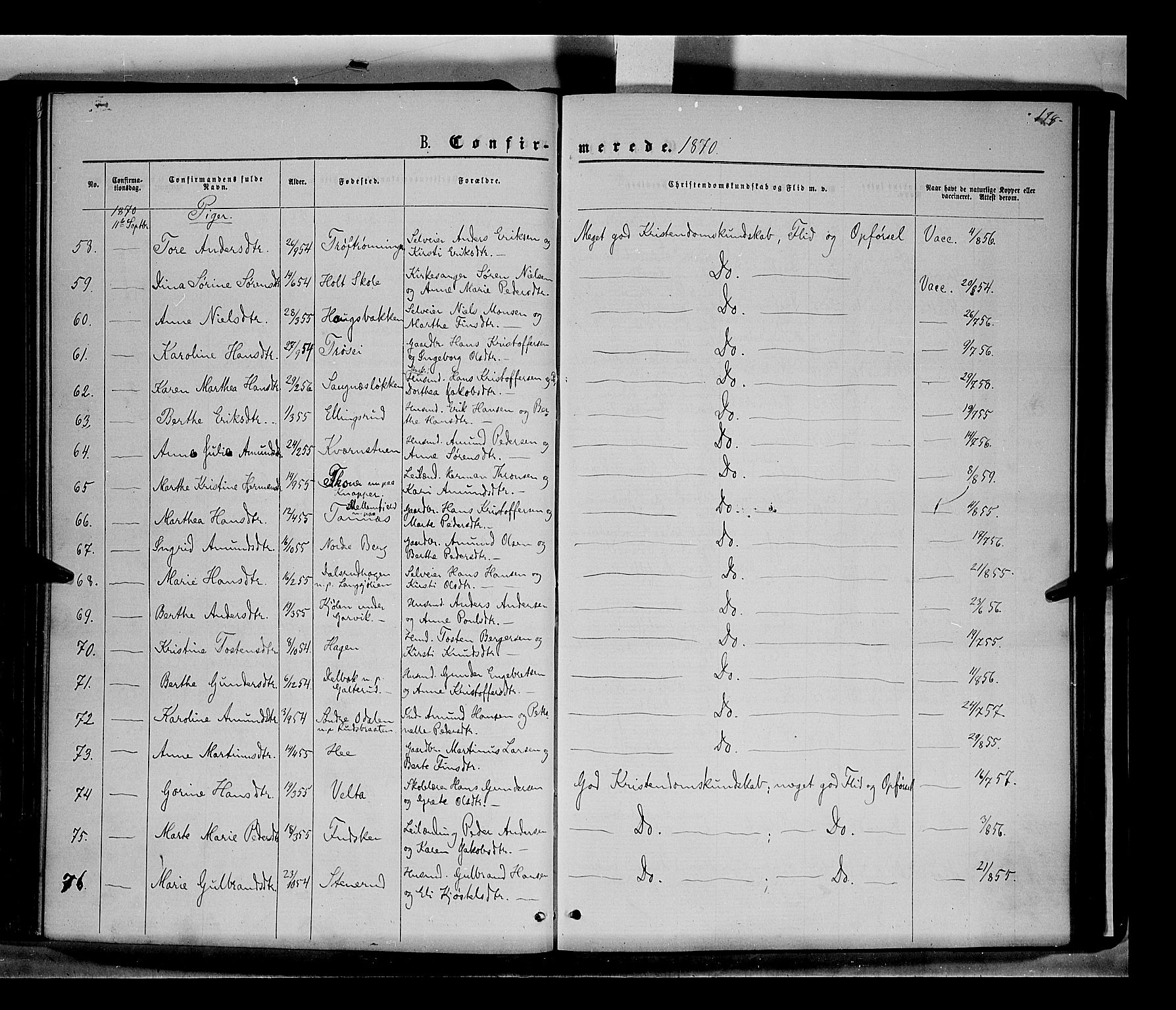 Nord-Odal prestekontor, AV/SAH-PREST-032/H/Ha/Haa/L0004: Parish register (official) no. 4, 1866-1873, p. 128