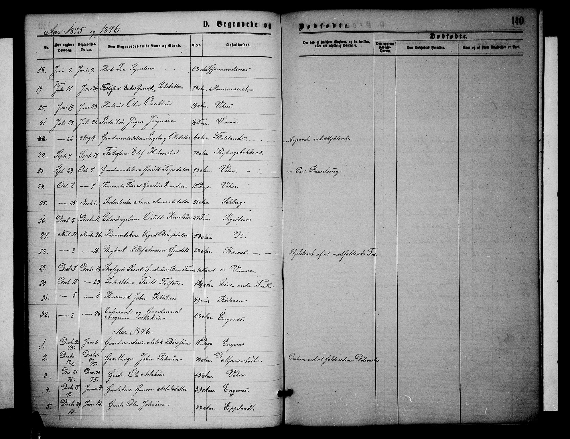Åmli sokneprestkontor, SAK/1111-0050/F/Fb/Fbc/L0003: Parish register (copy) no. B 3, 1868-1888, p. 140
