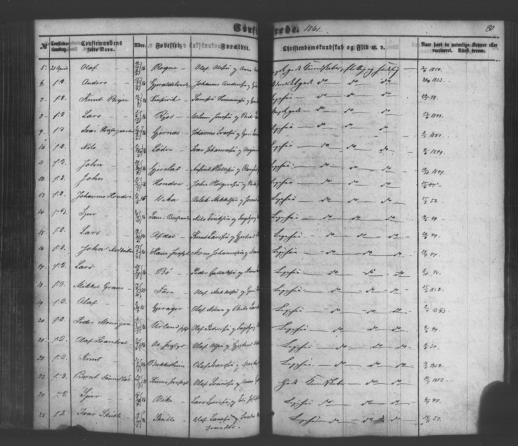 Voss sokneprestembete, SAB/A-79001/H/Haa: Parish register (official) no. A 18, 1848-1876, p. 80