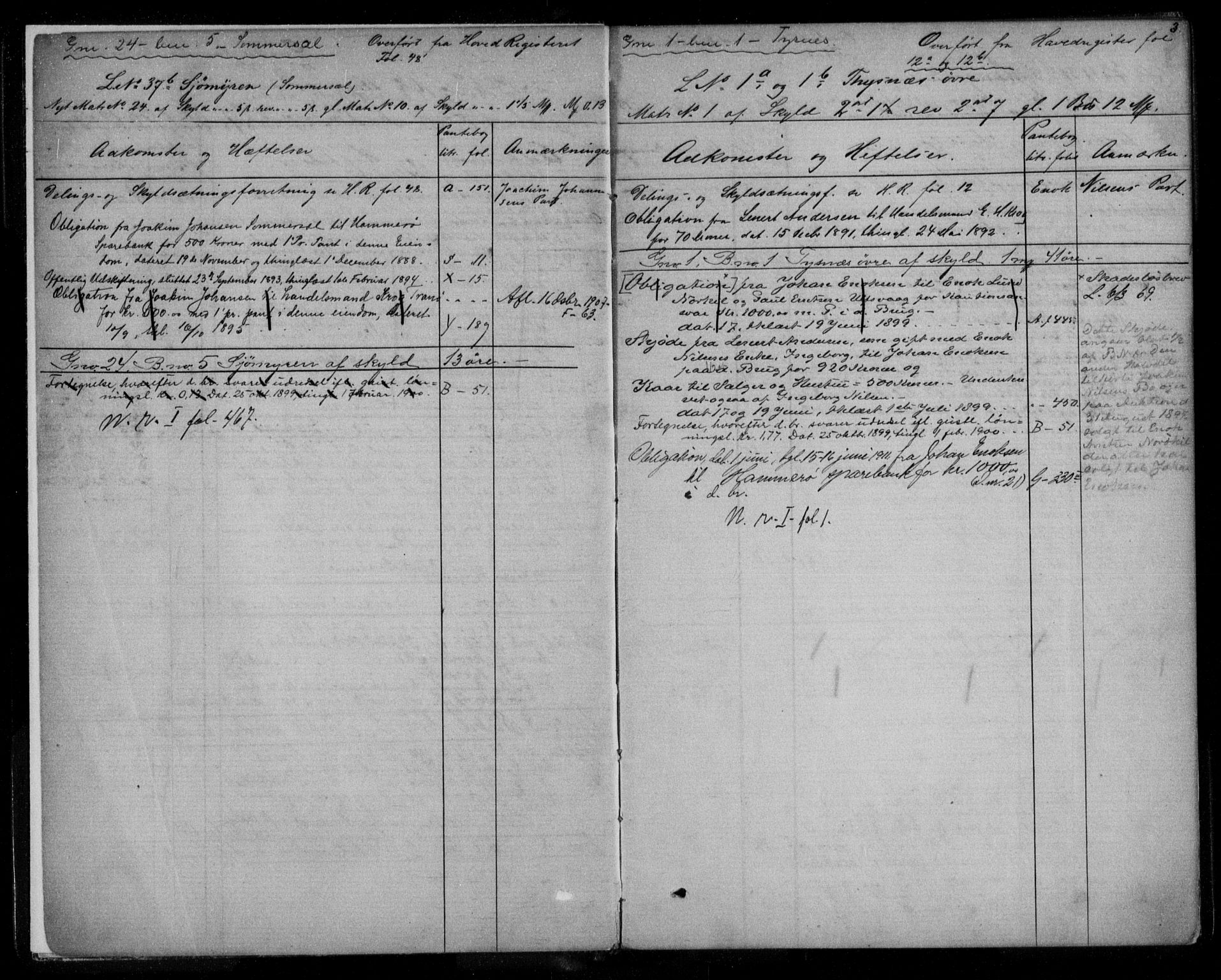 Steigen og Ofoten sorenskriveri, SAT/A-0030/1/2/2A/L0012: Mortgage register no. 12, 1890-1912, p. 3