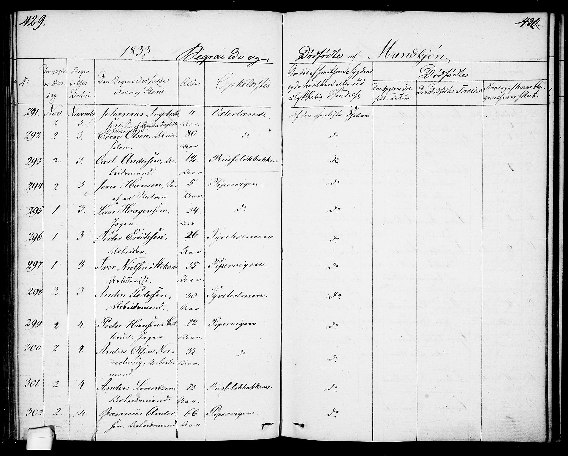 Oslo domkirke Kirkebøker, AV/SAO-A-10752/F/Fa/L0023: Parish register (official) no. 23, 1829-1834, p. 429-430