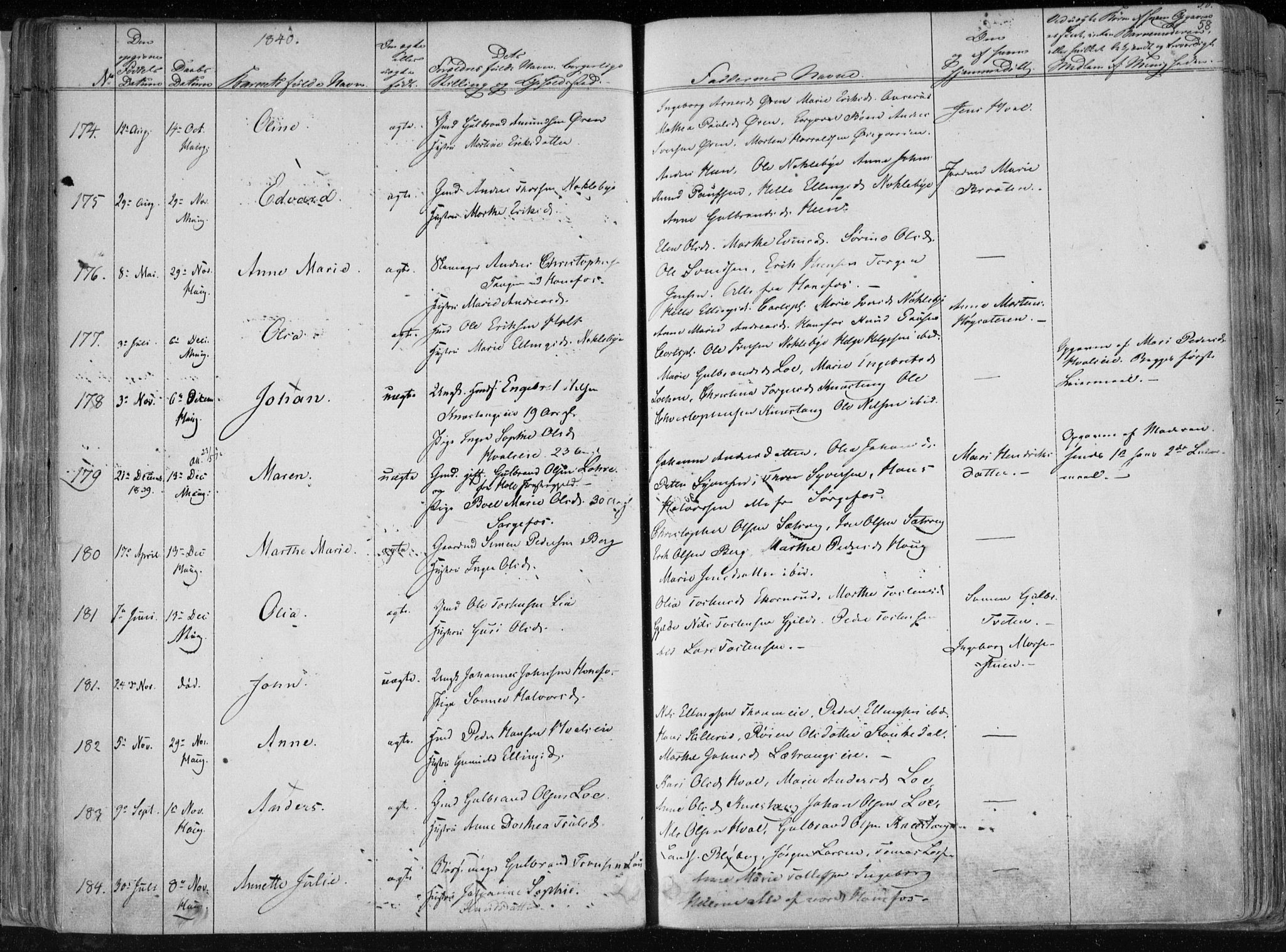 Norderhov kirkebøker, AV/SAKO-A-237/F/Fa/L0010: Parish register (official) no. 10, 1837-1847, p. 58