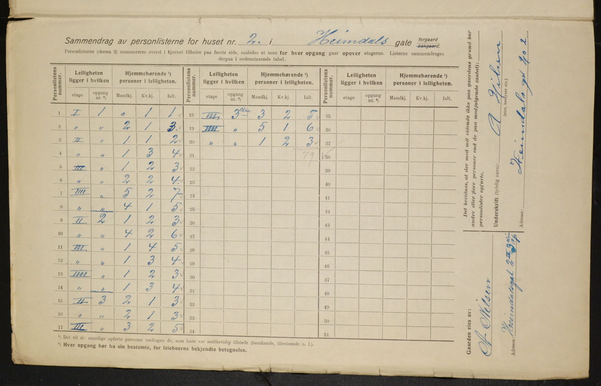 OBA, Municipal Census 1916 for Kristiania, 1916, p. 37192