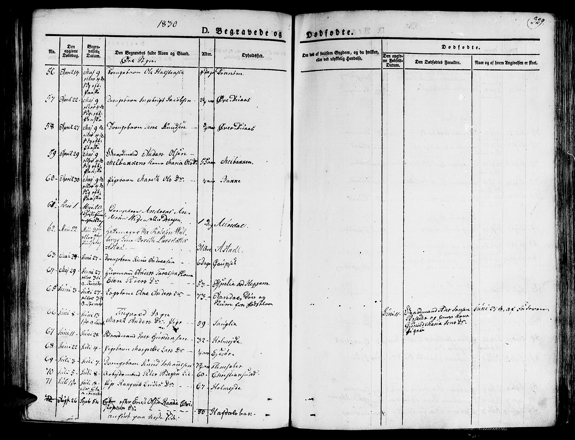 Ministerialprotokoller, klokkerbøker og fødselsregistre - Møre og Romsdal, AV/SAT-A-1454/586/L0983: Parish register (official) no. 586A09, 1829-1843, p. 329