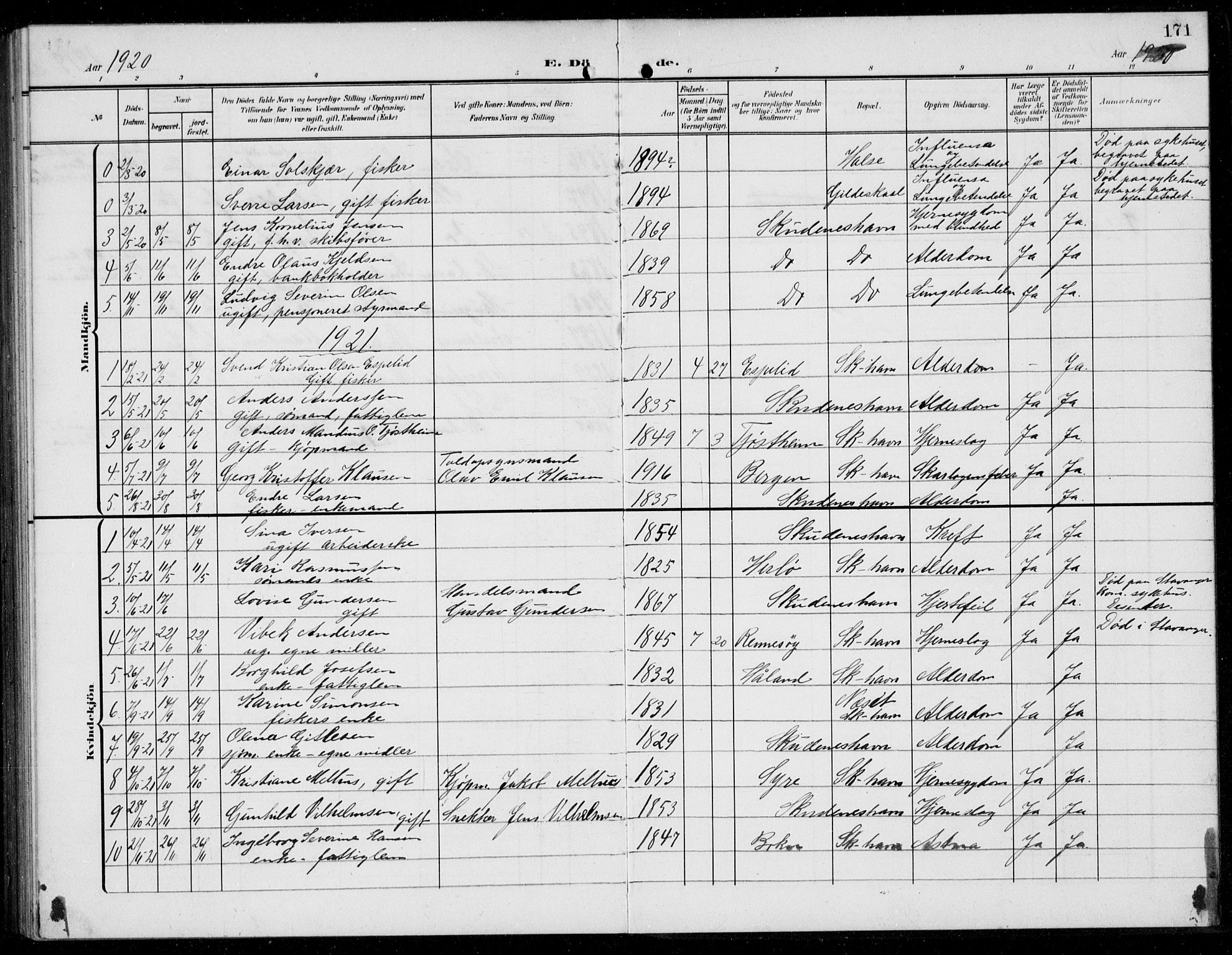 Skudenes sokneprestkontor, SAST/A -101849/H/Ha/Hab/L0010: Parish register (copy) no. B 10, 1908-1936, p. 171